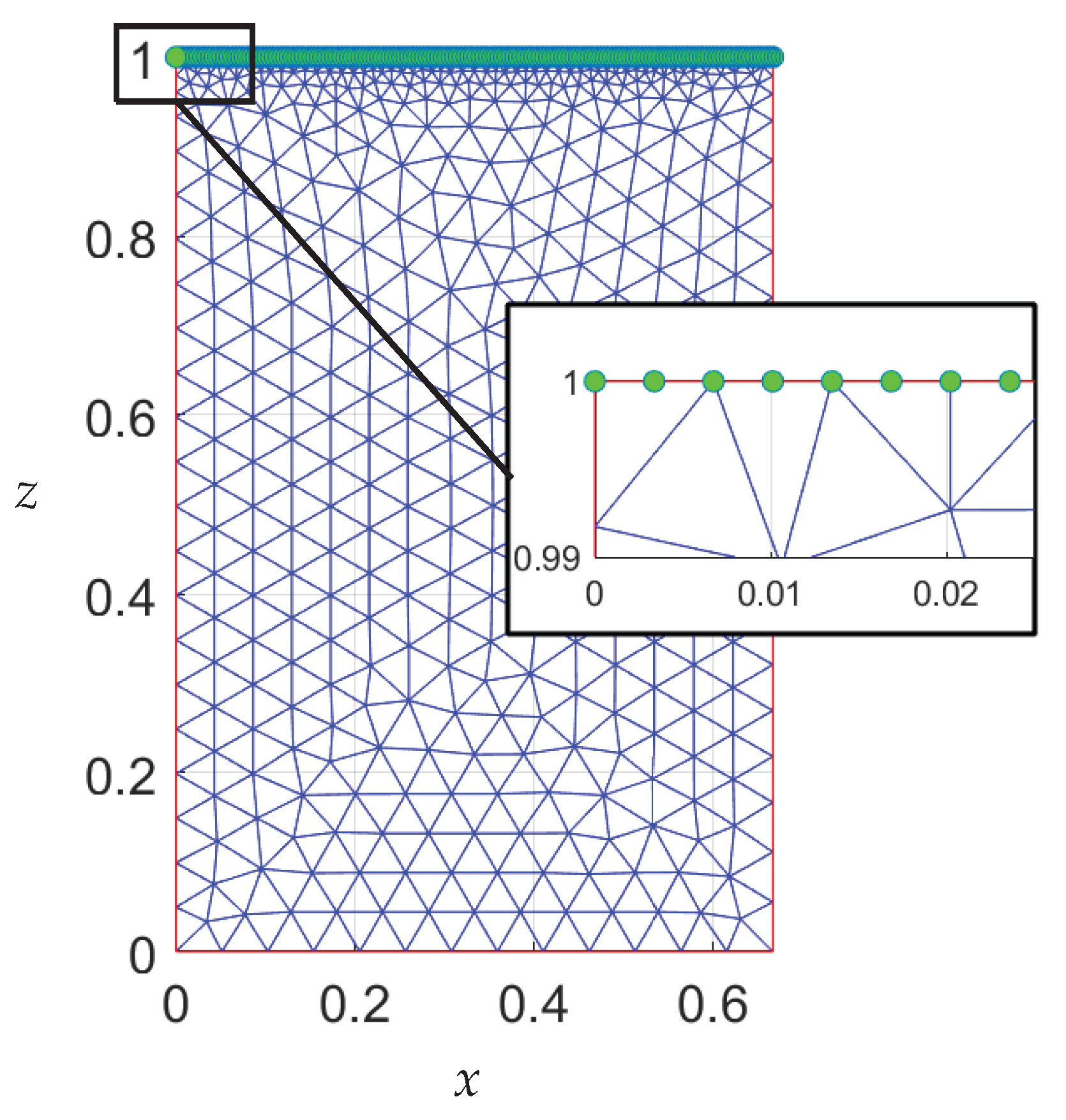 Fluids 08 00170 g0a1