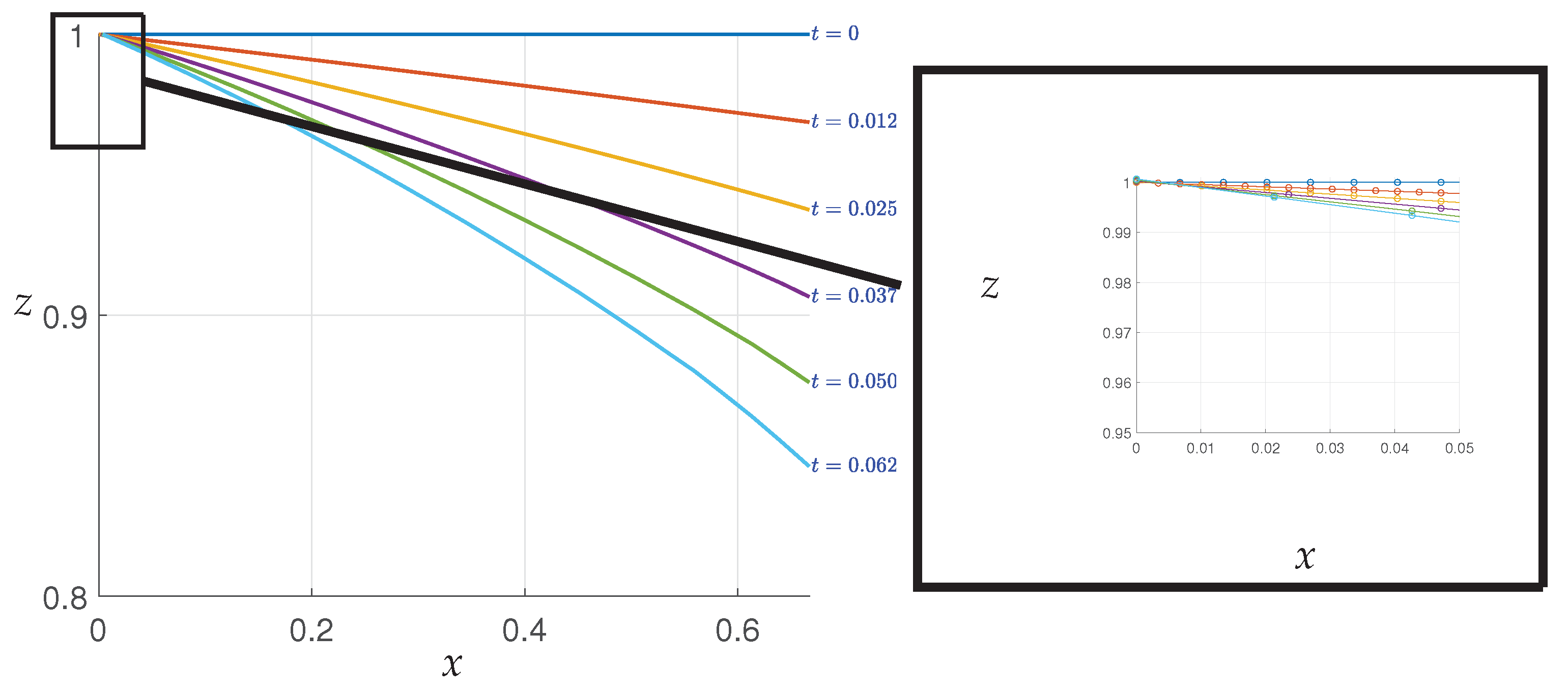 Fluids 08 00170 g0a3