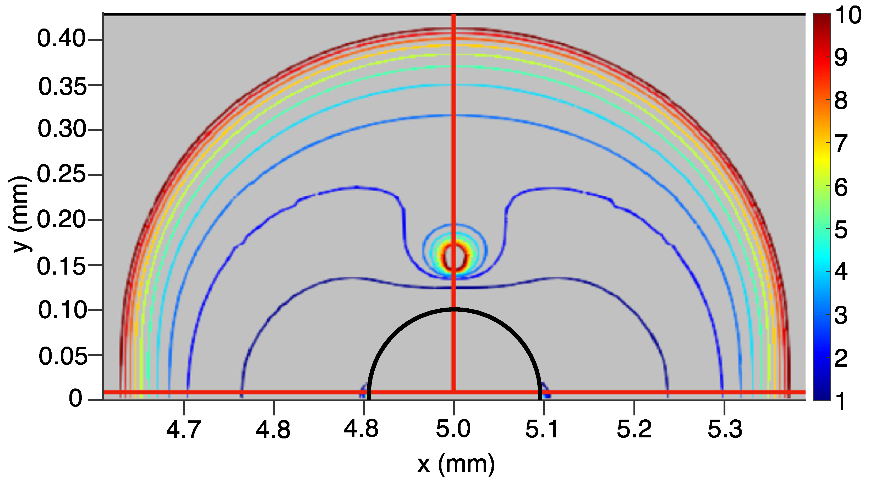 Fluids 08 00171 g003