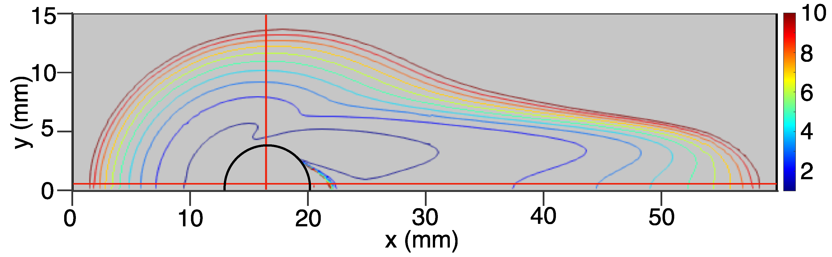 Fluids 08 00171 g005