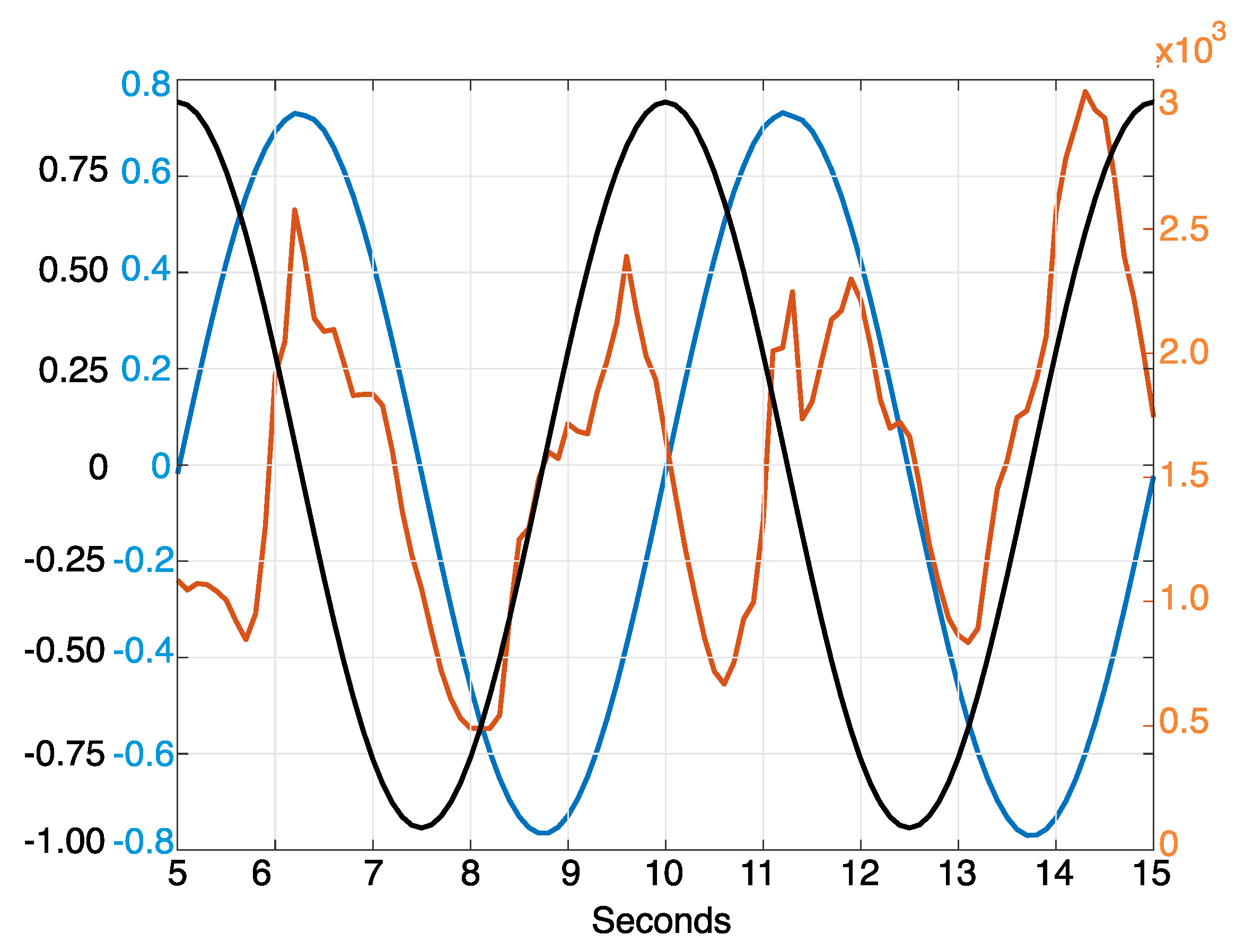 Fluids 08 00171 g009