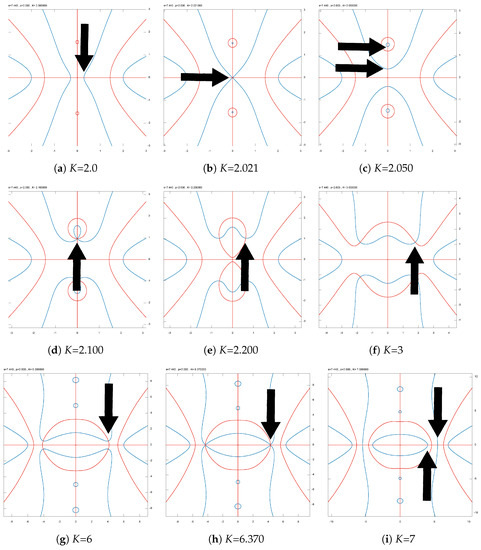 Fluids 08 00173 g004