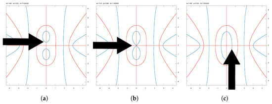 Fluids 08 00173 g005
