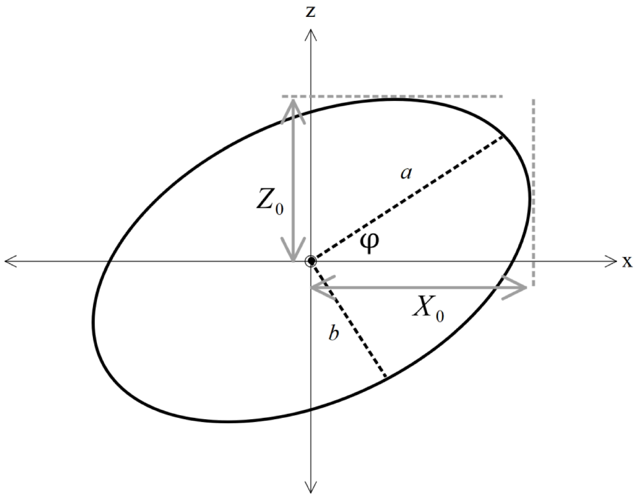 Fluids 08 00173 g007