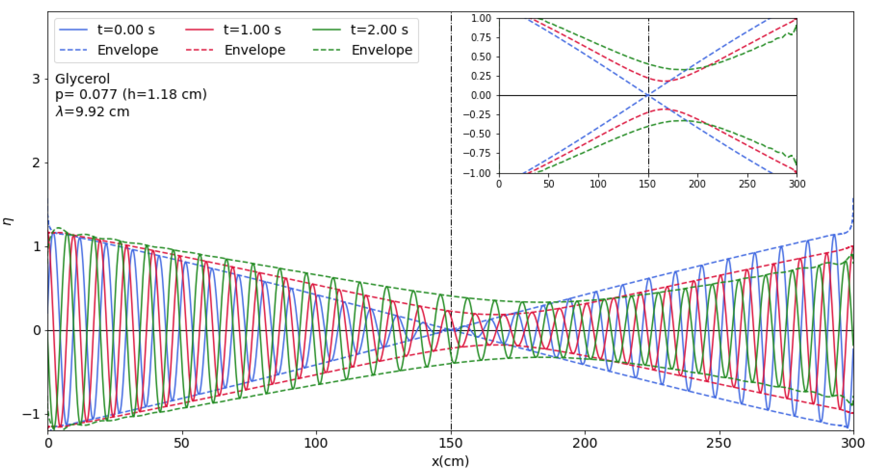 Fluids 08 00173 g016