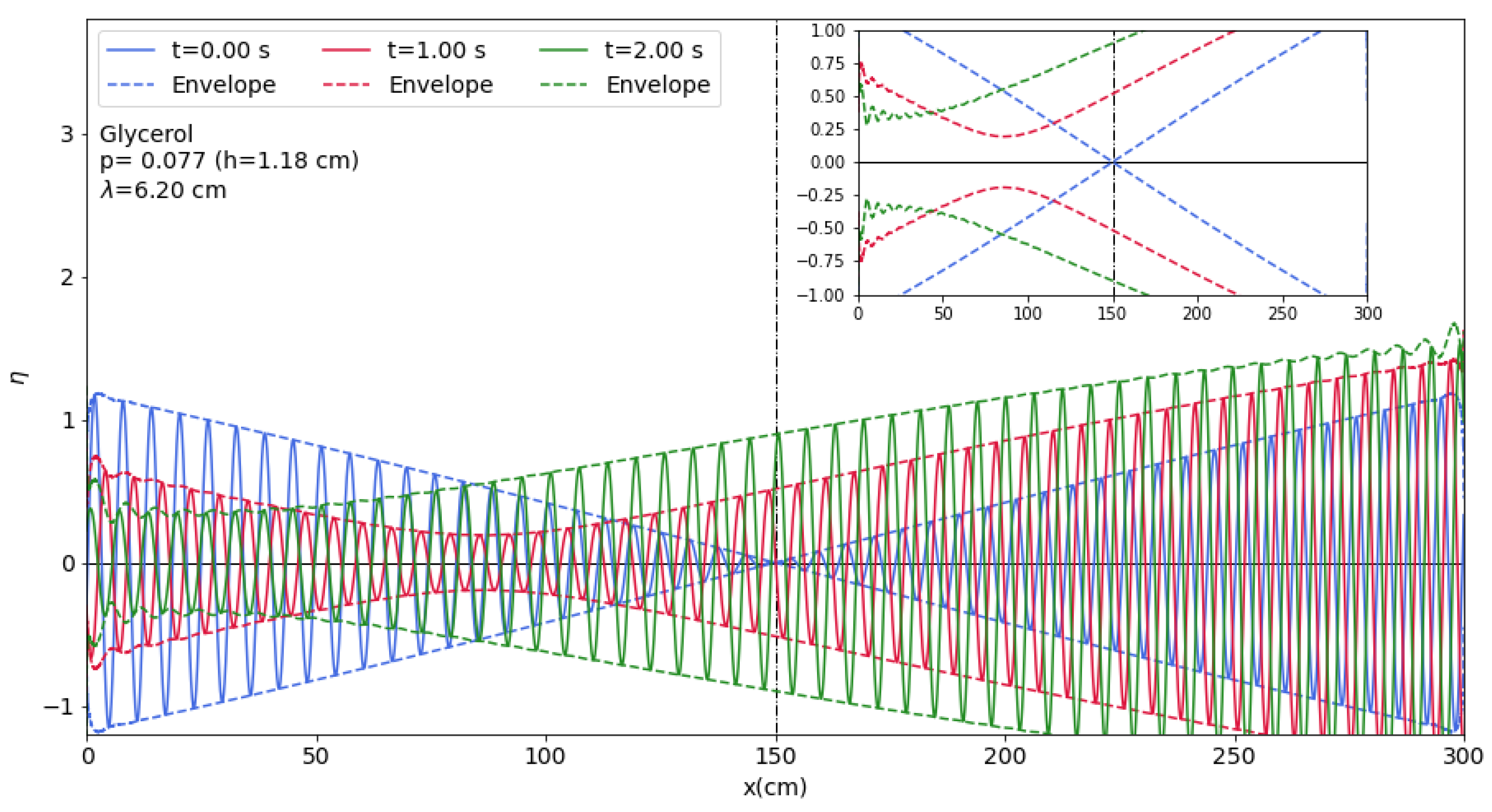Fluids 08 00173 g018