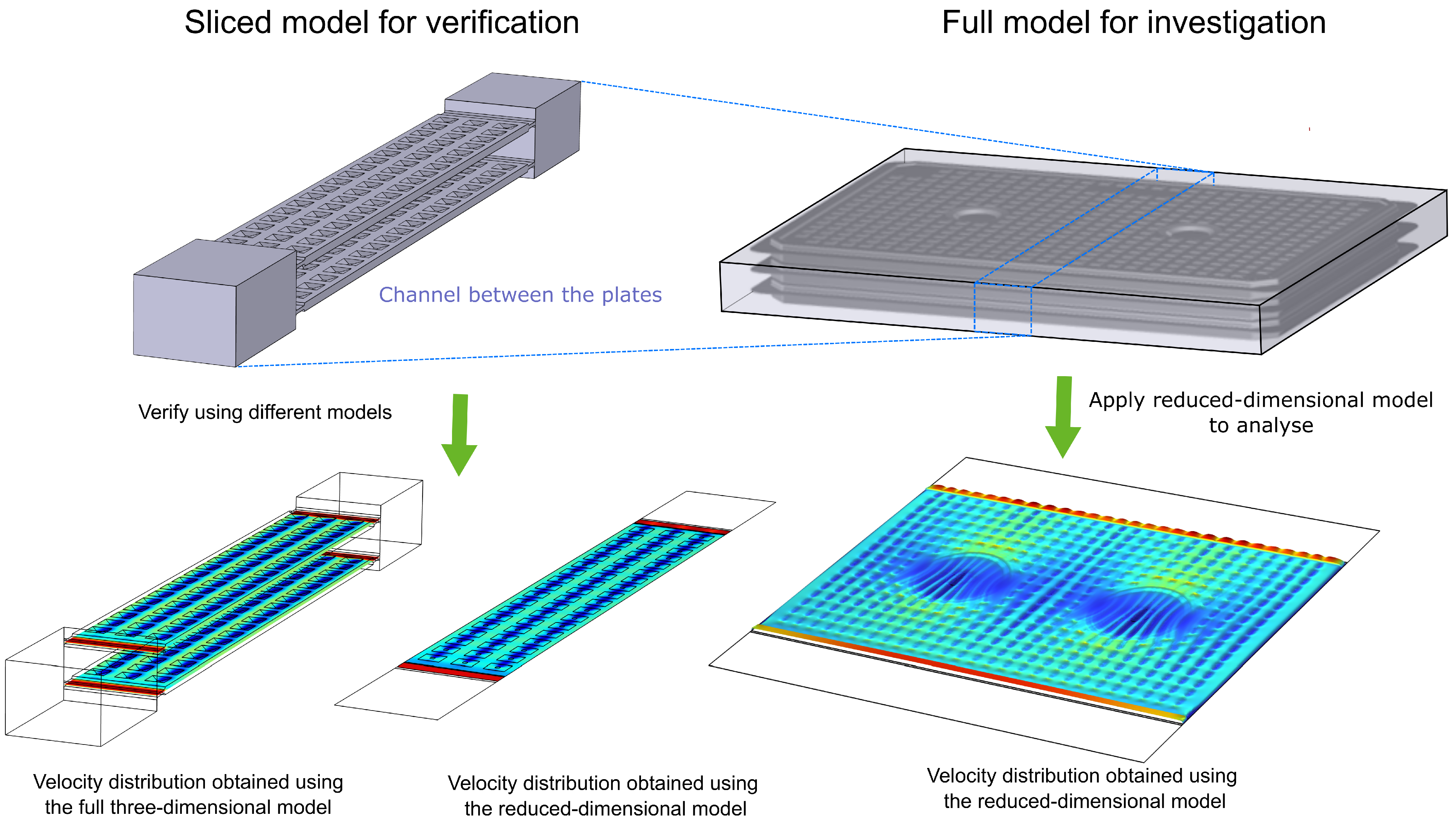 Fluids 08 00174 g001