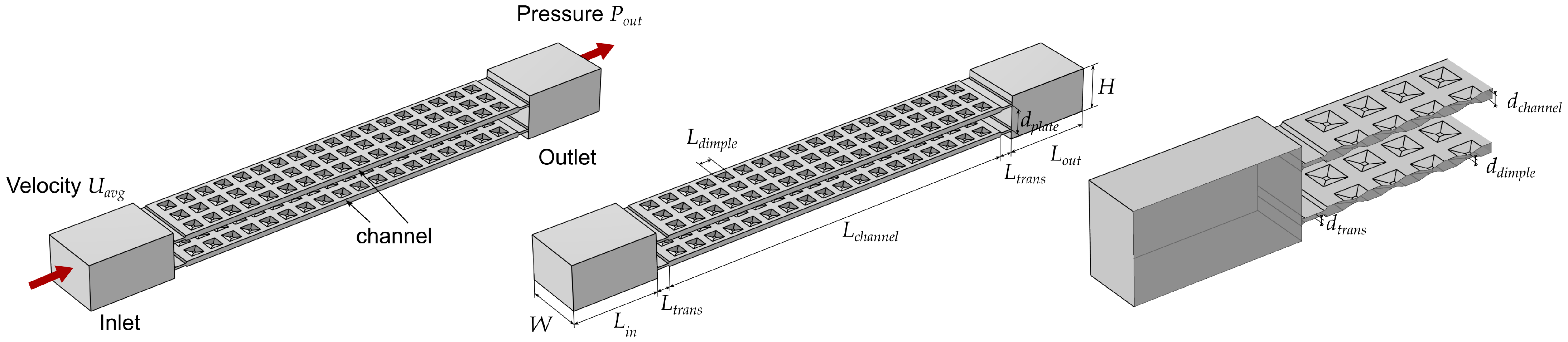 Fluids 08 00174 g003