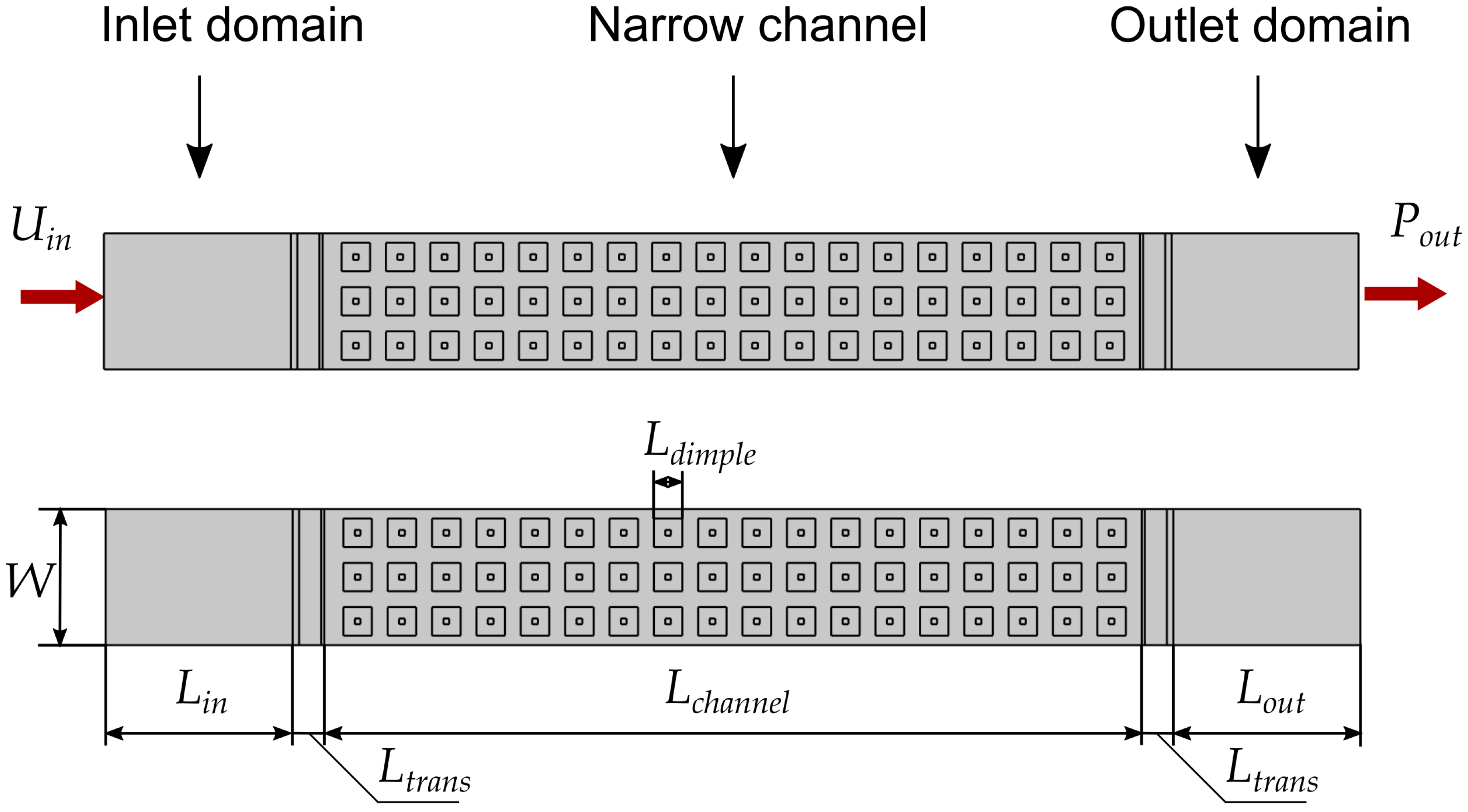 Fluids 08 00174 g004