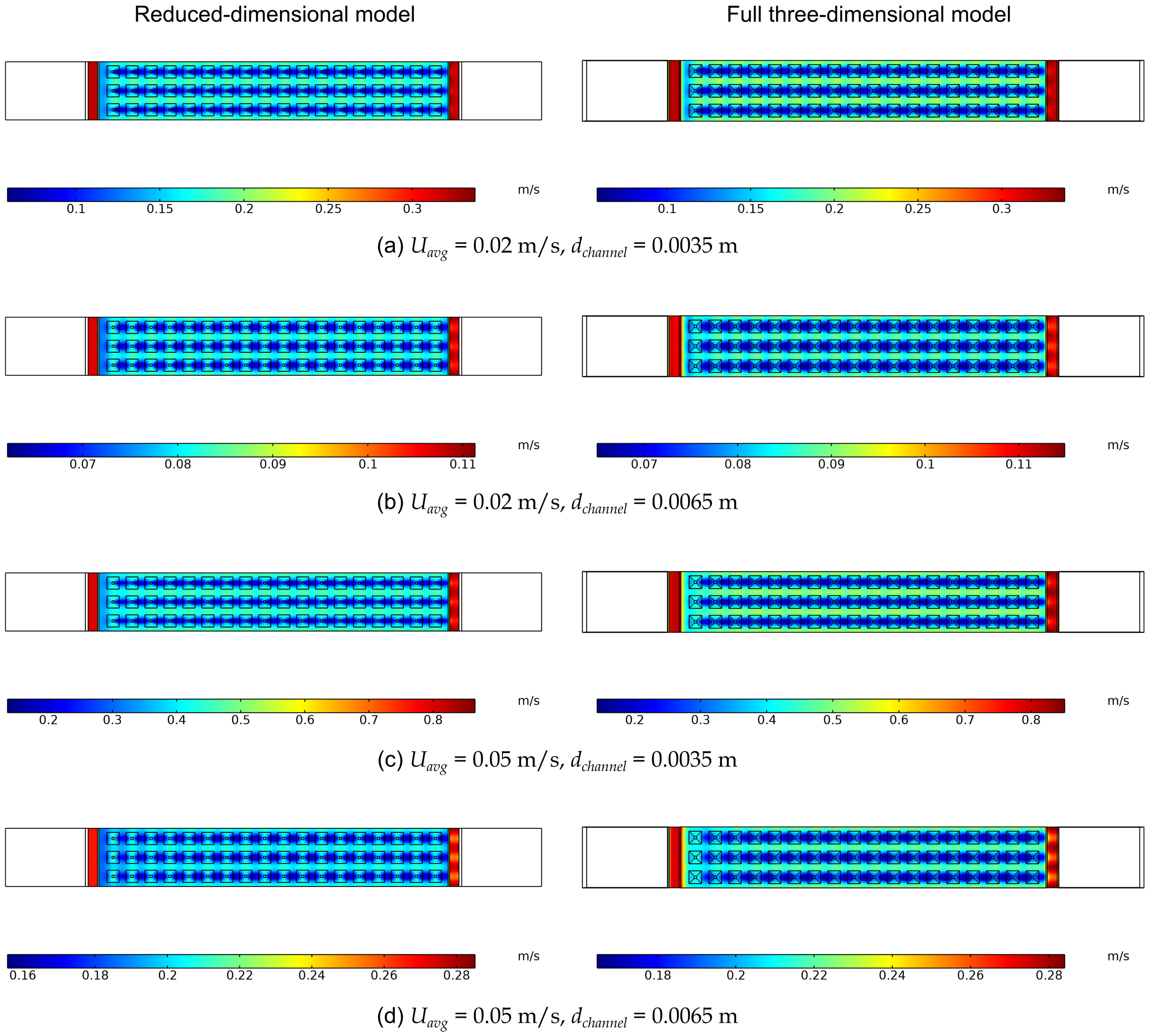 Fluids 08 00174 g008