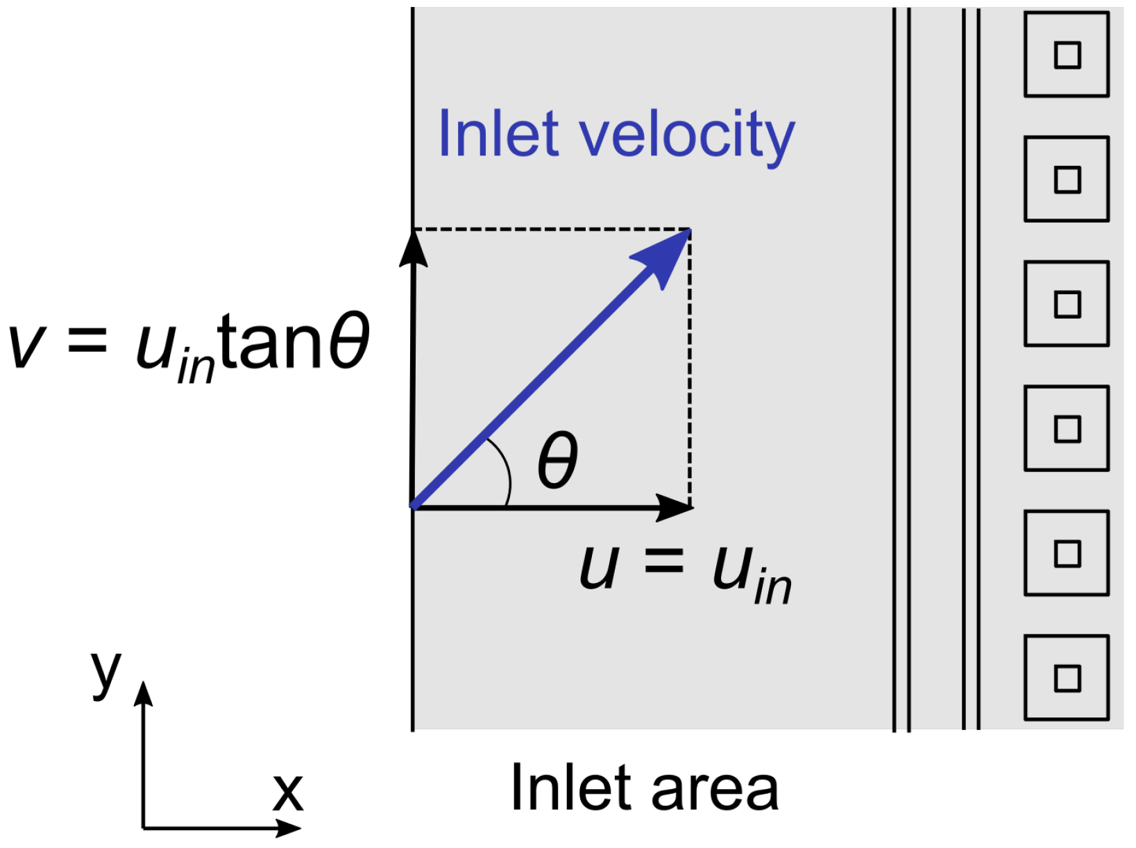 Fluids 08 00174 g016