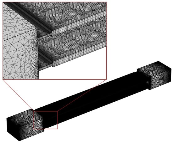 Fluids 08 00174 g0a1