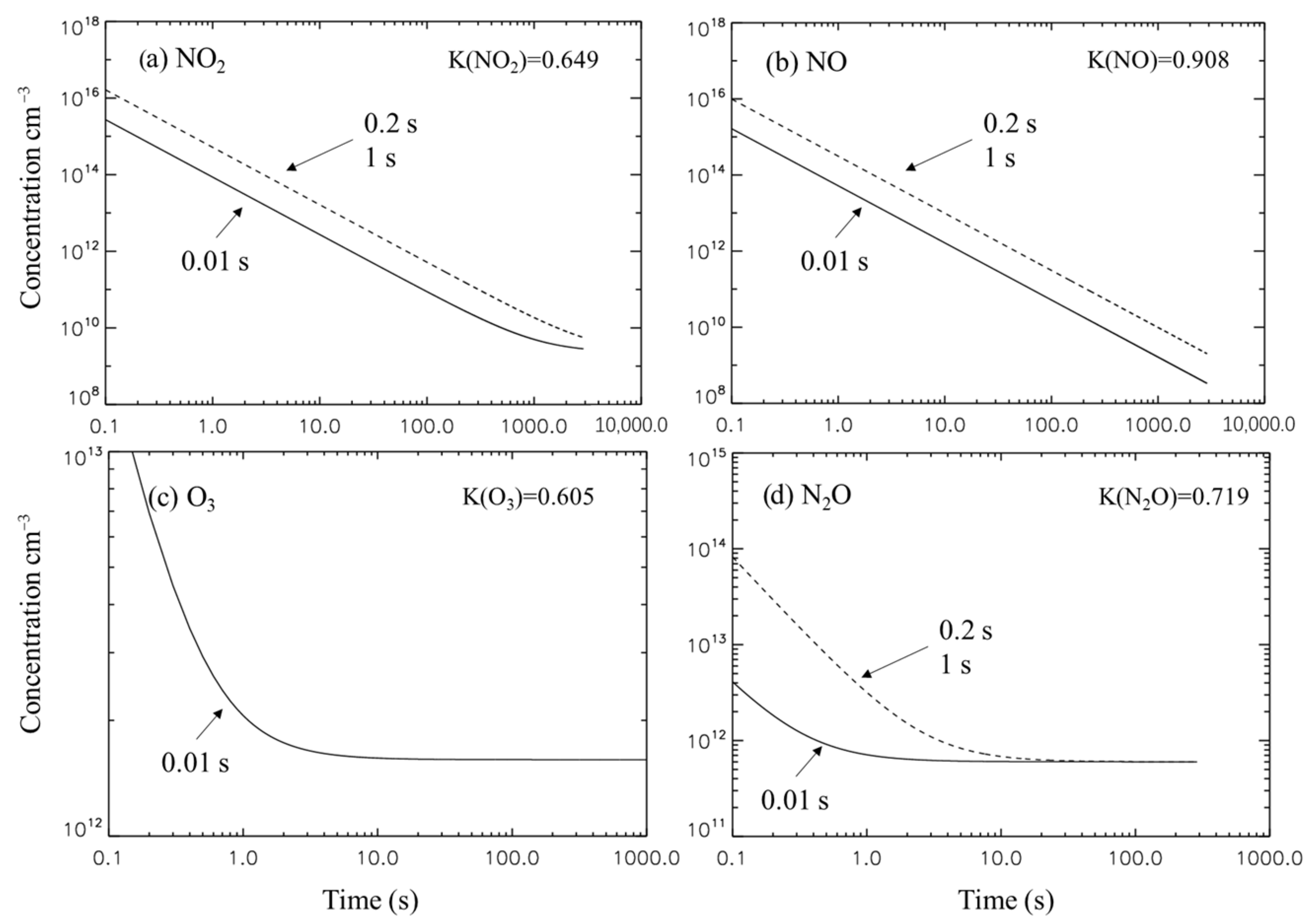 Fluids 08 00176 g003