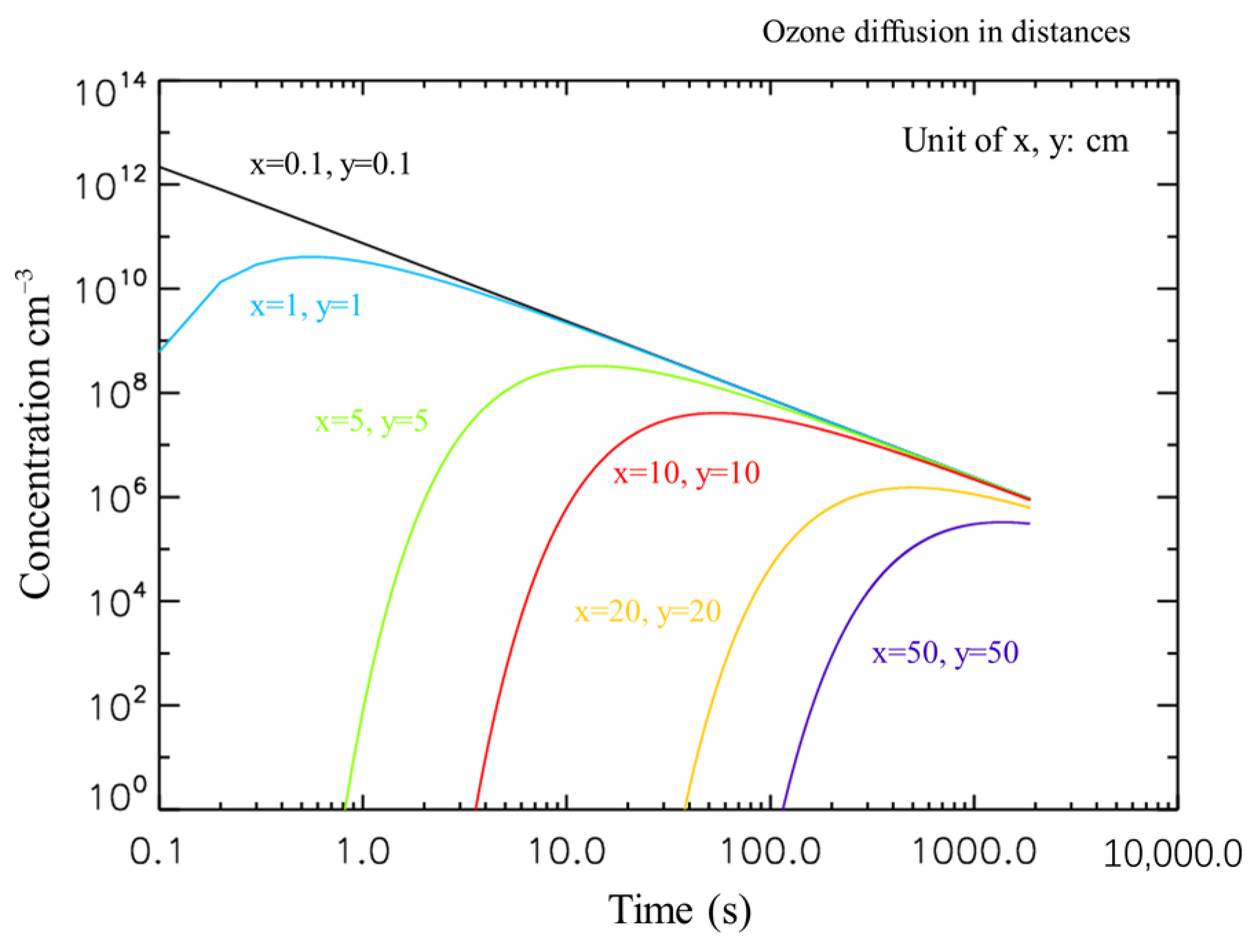 Fluids 08 00176 g004