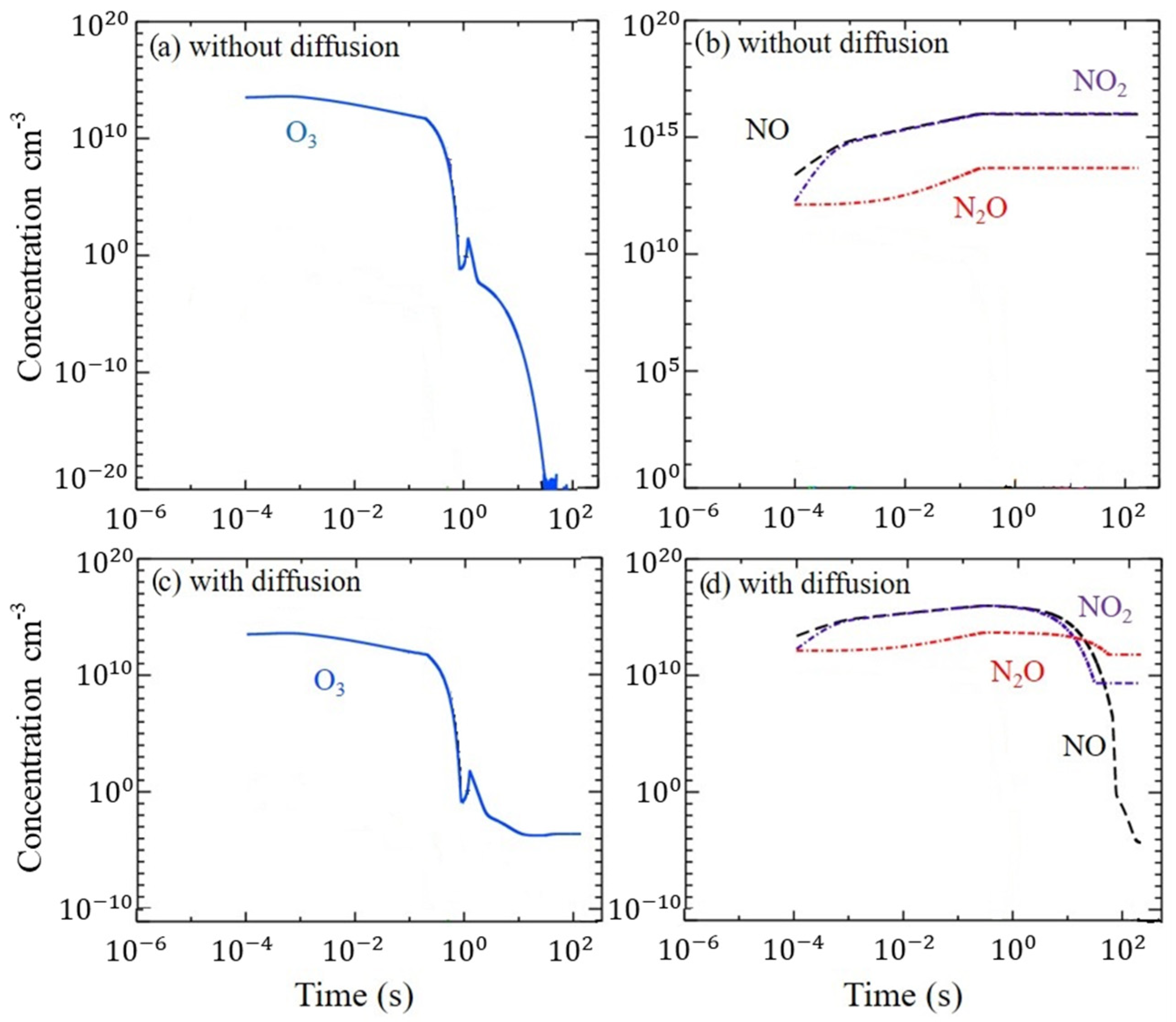 Fluids 08 00176 g005