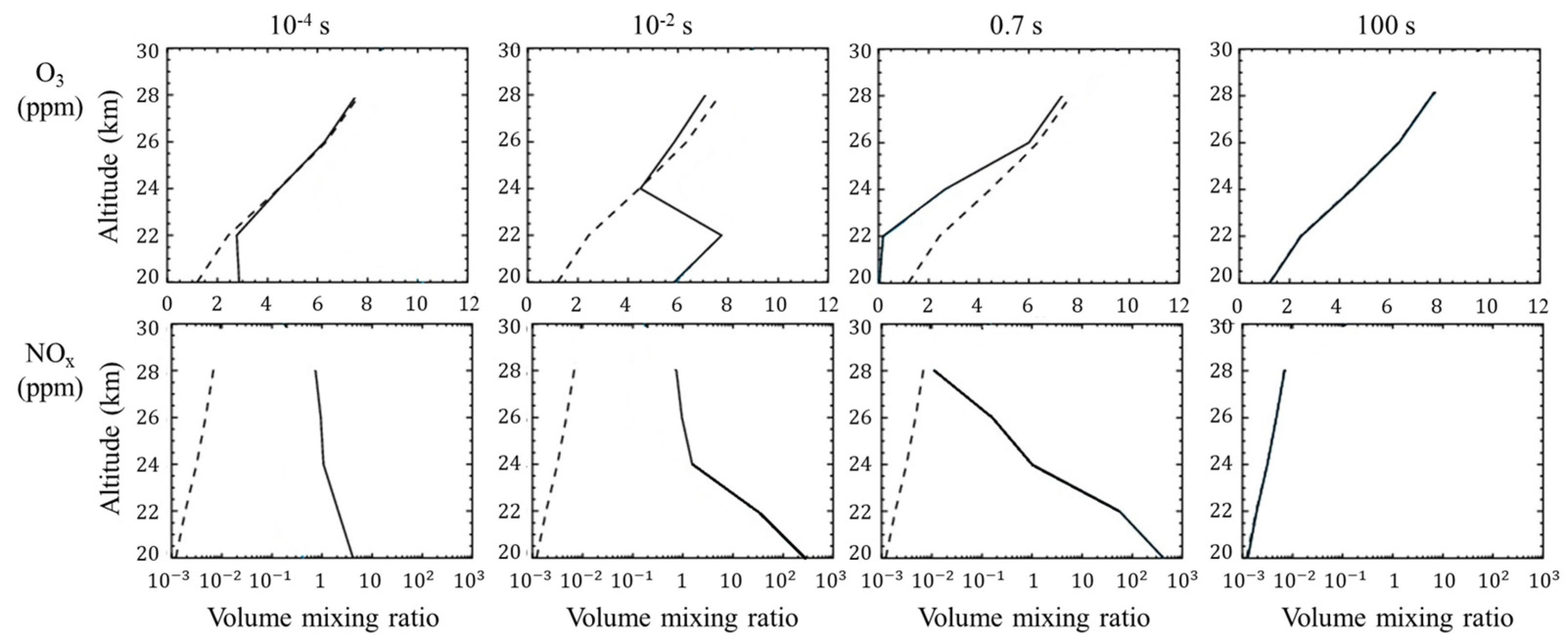 Fluids 08 00176 g006