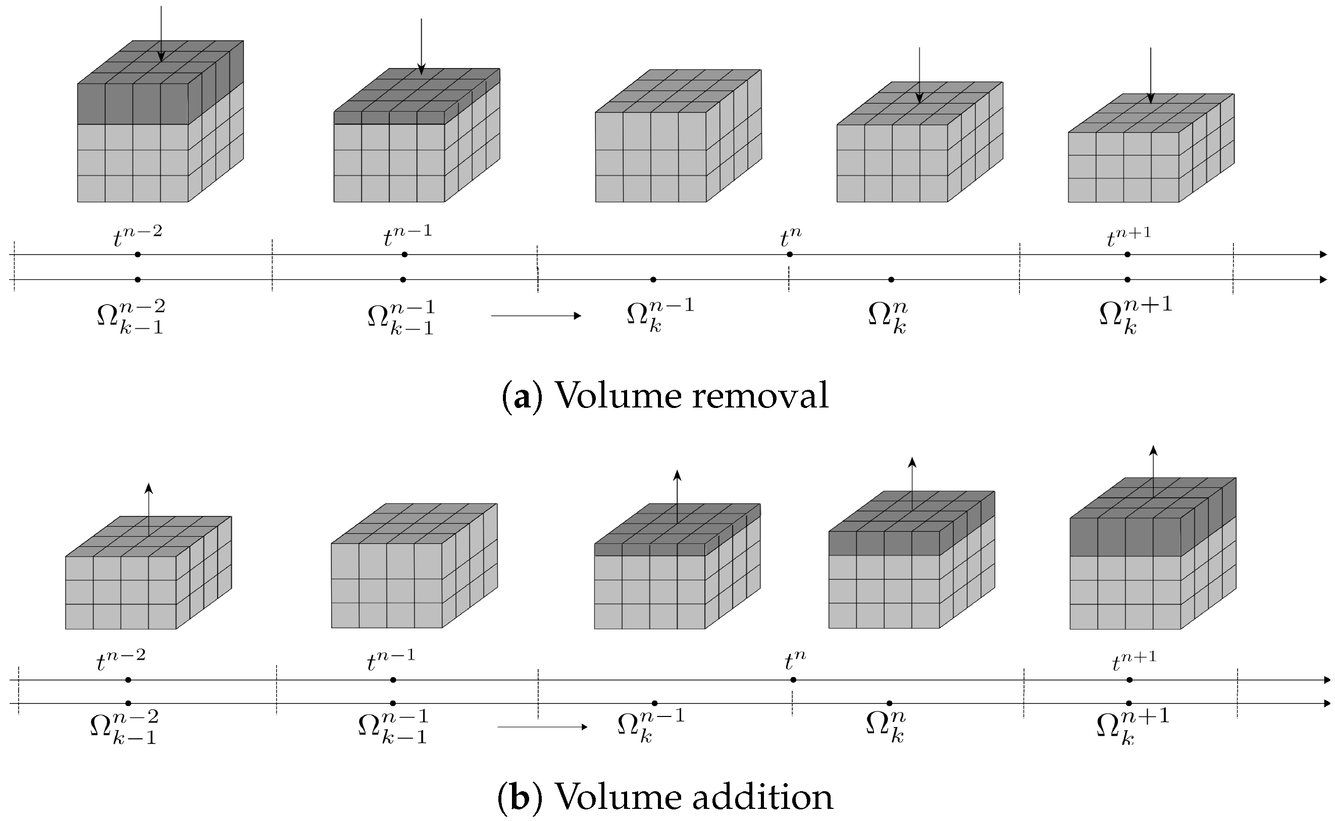 Fluids 08 00177 g001