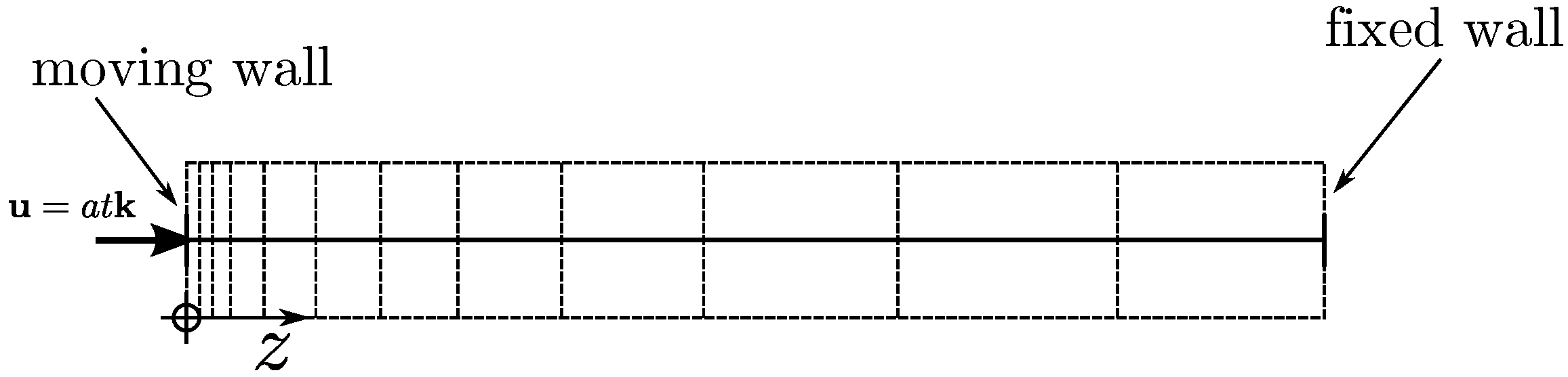 Fluids 08 00177 g002