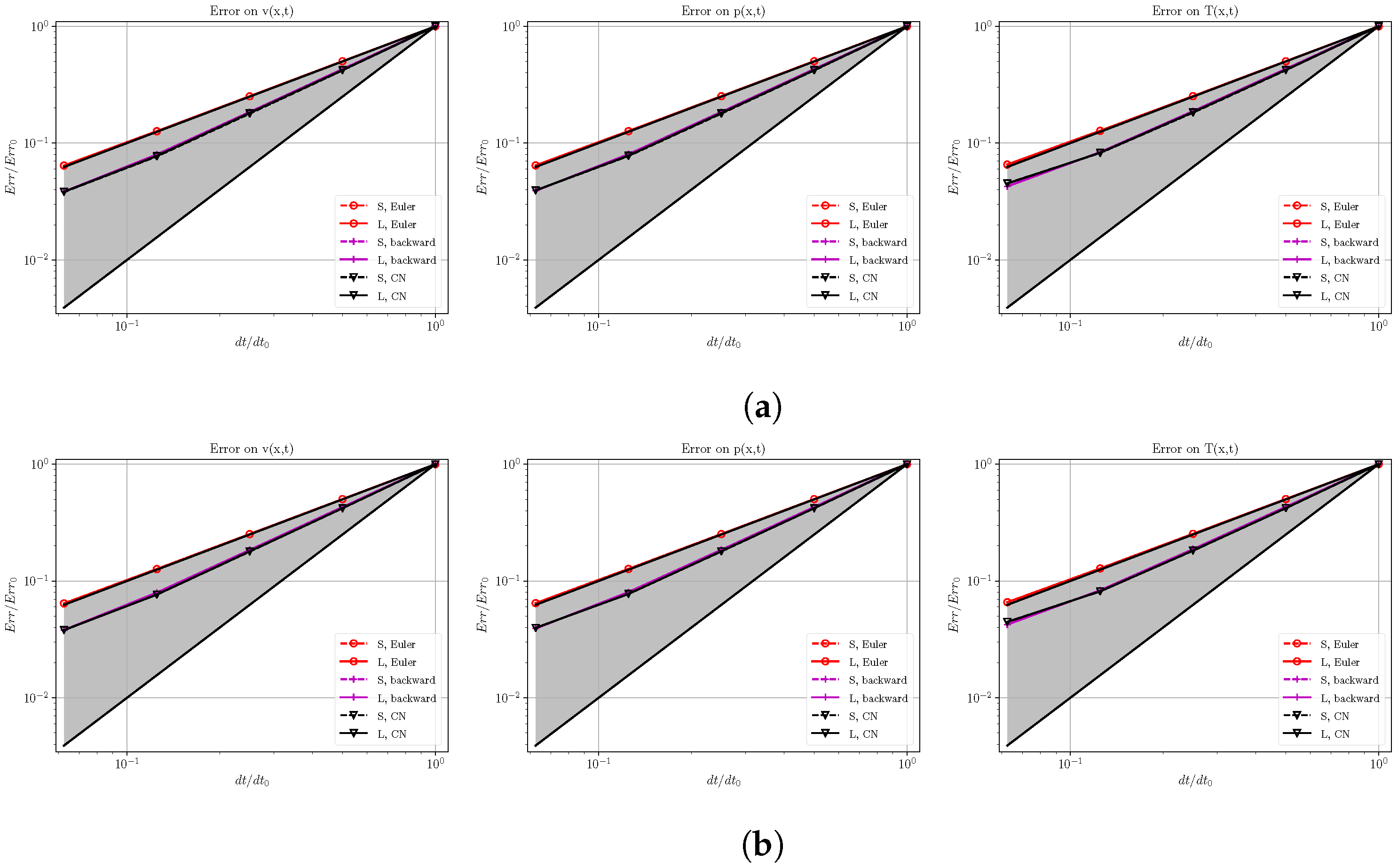 Fluids 08 00177 g009