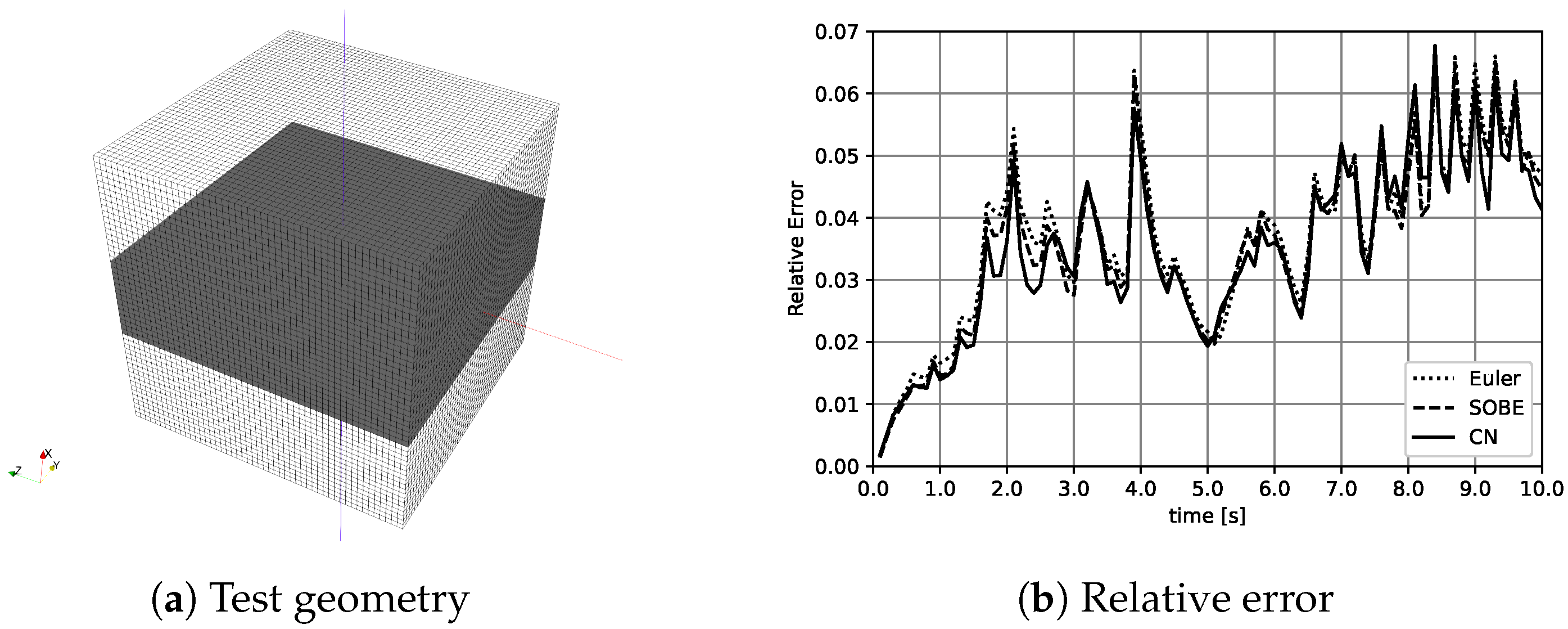 Fluids 08 00177 g010