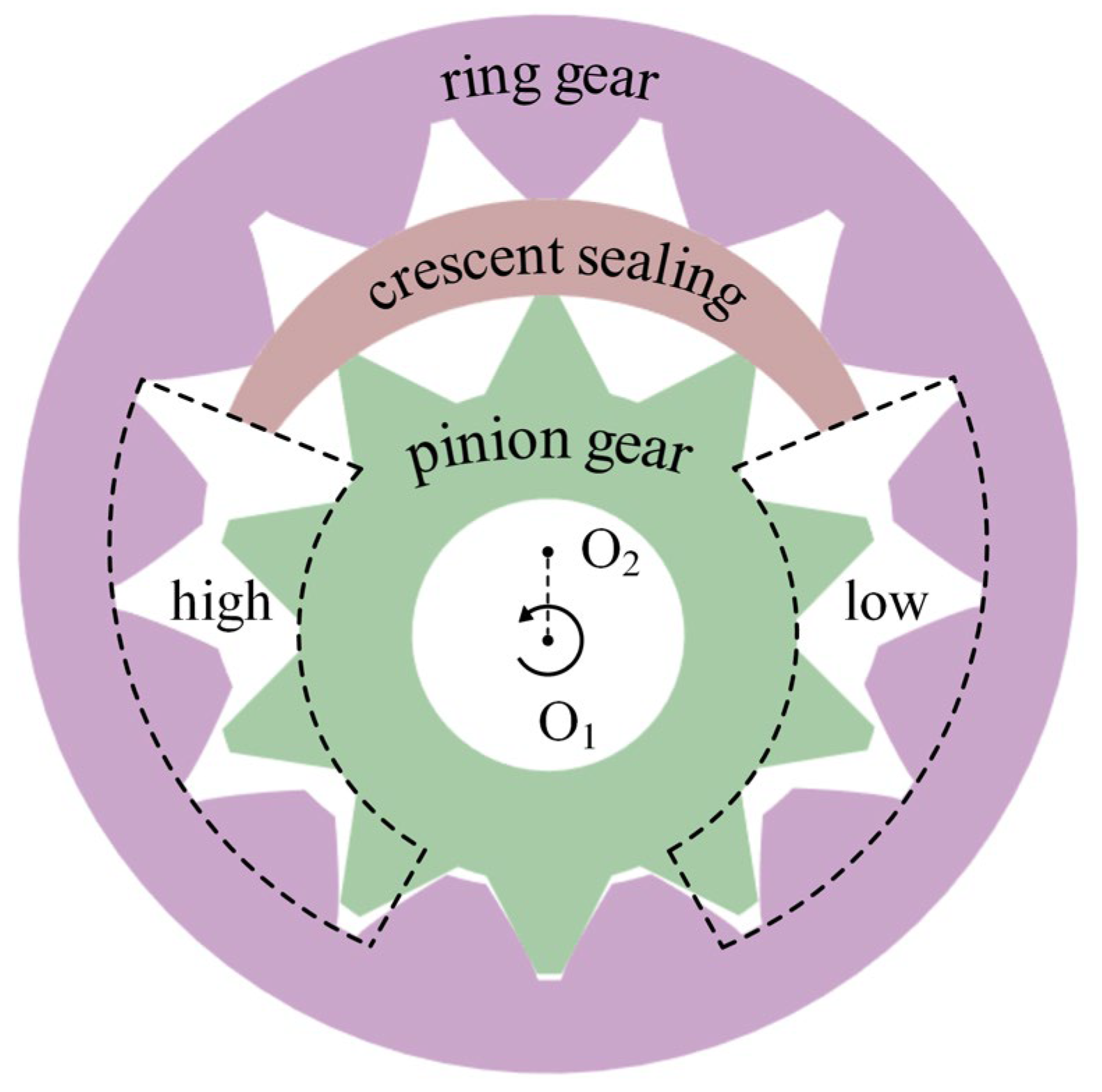 Fluids 08 00178 g001
