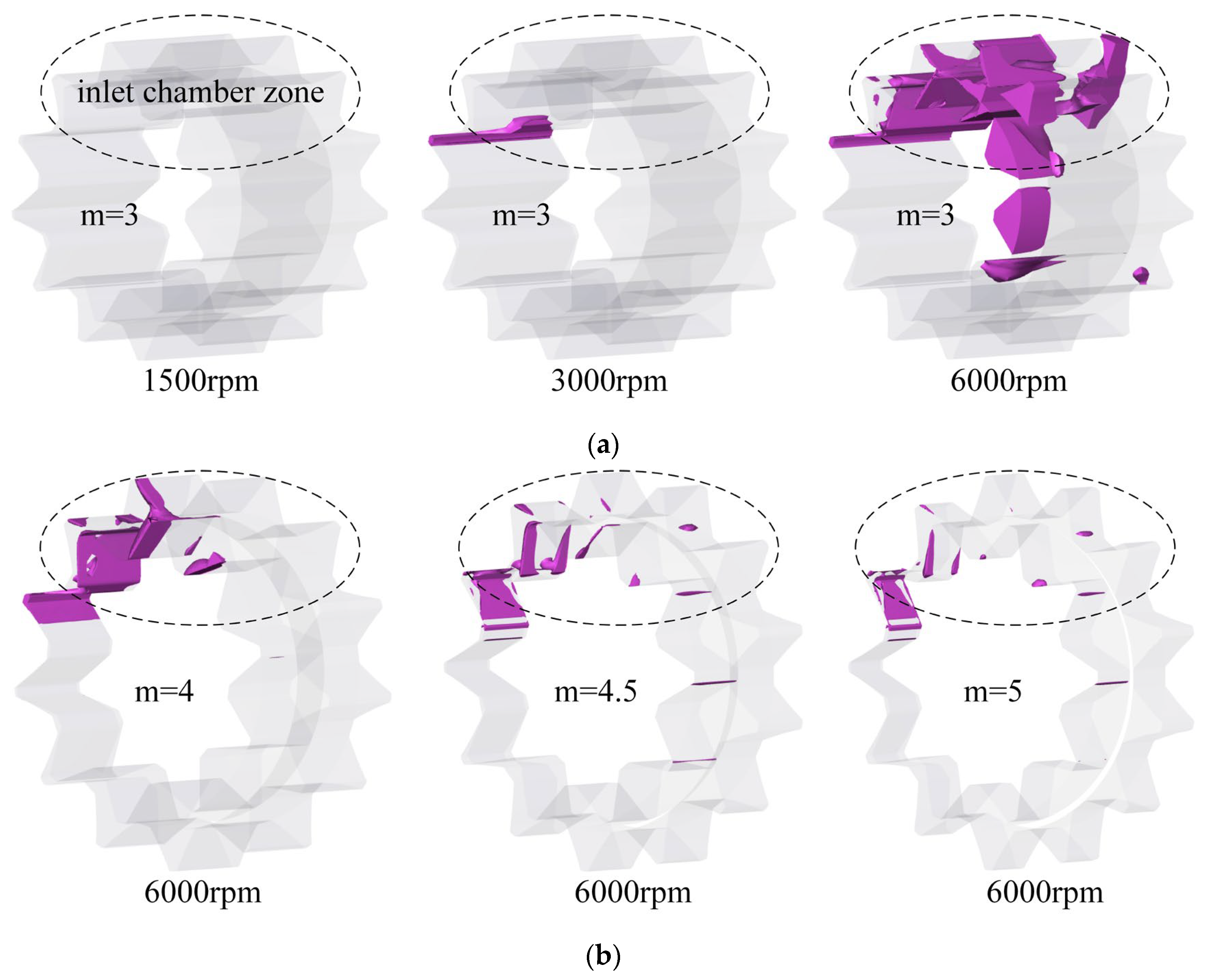 Fluids 08 00178 g006