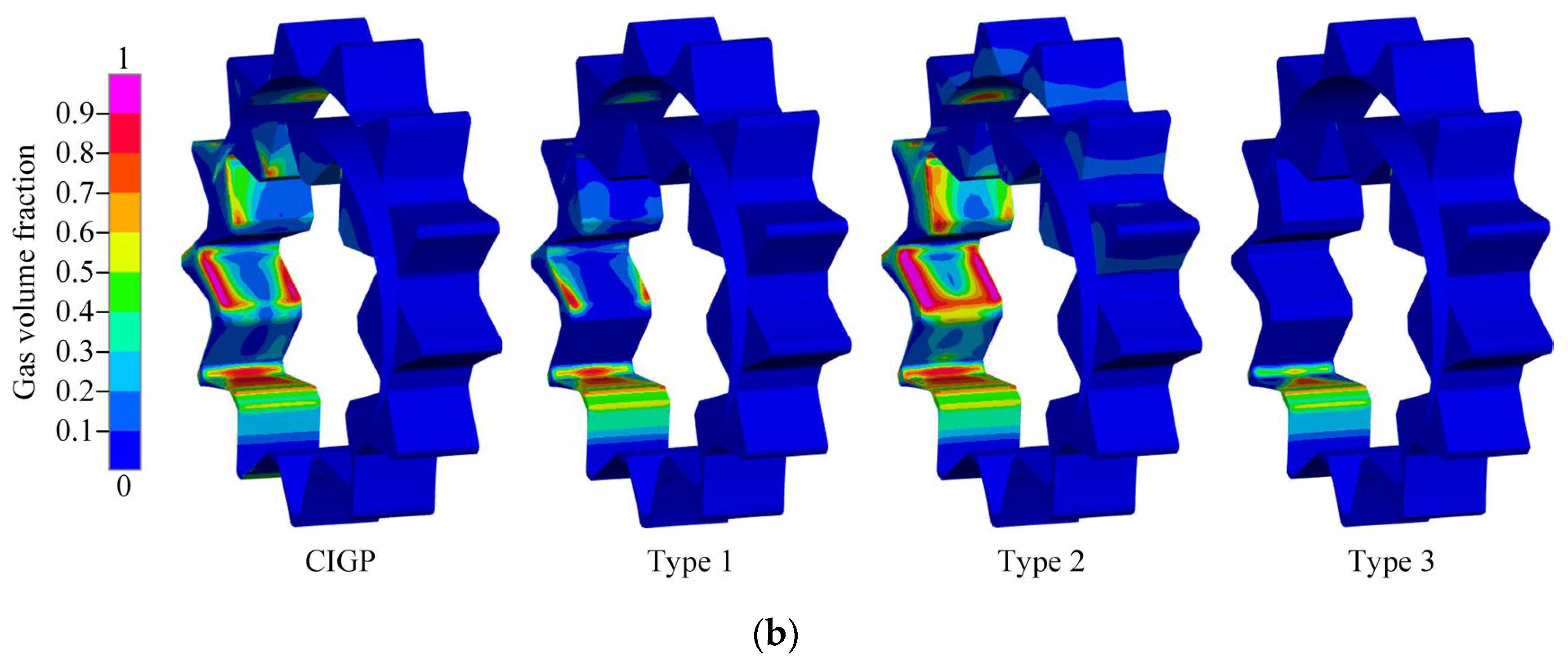 Fluids 08 00178 g012b