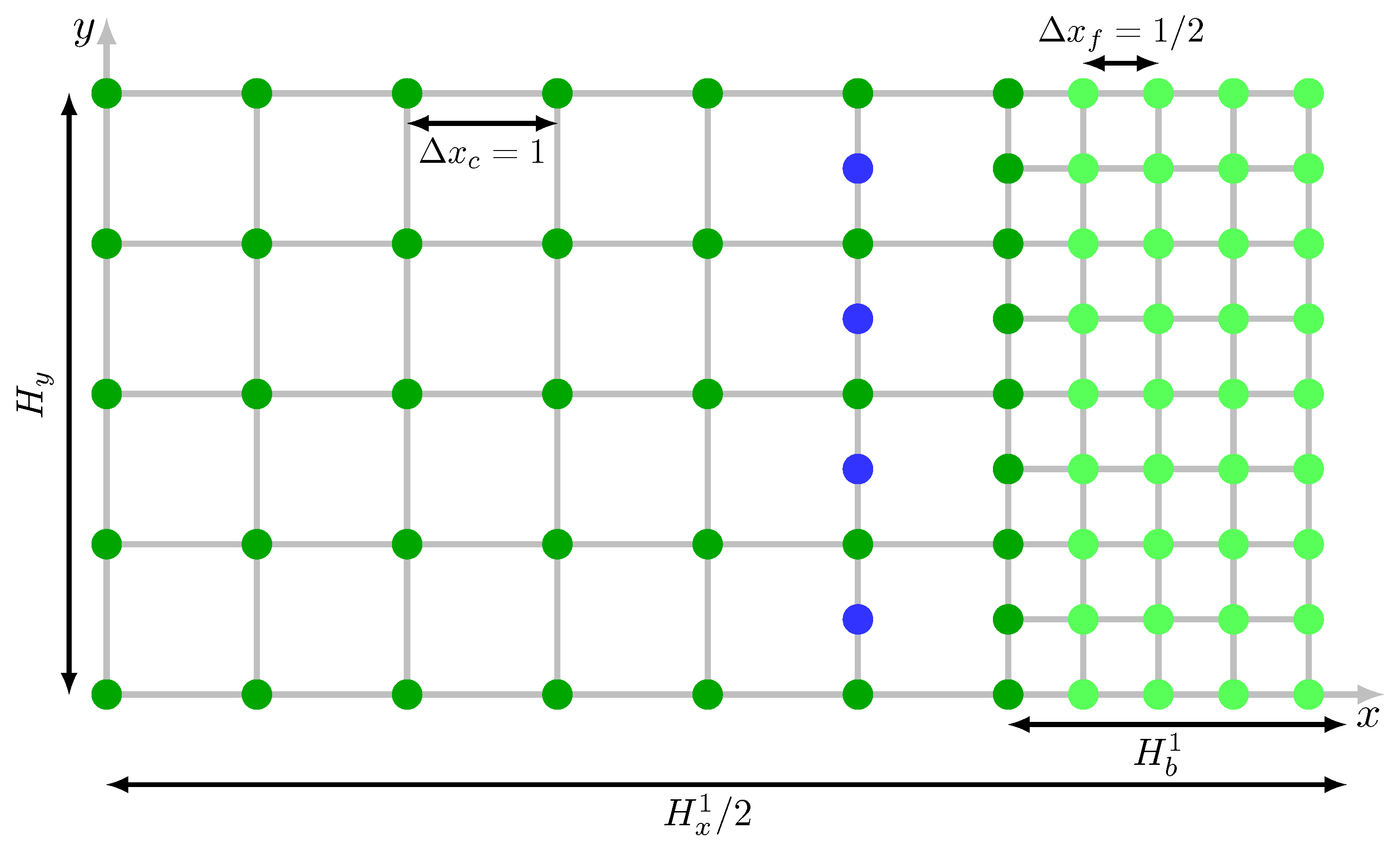 Fluids 08 00179 g002