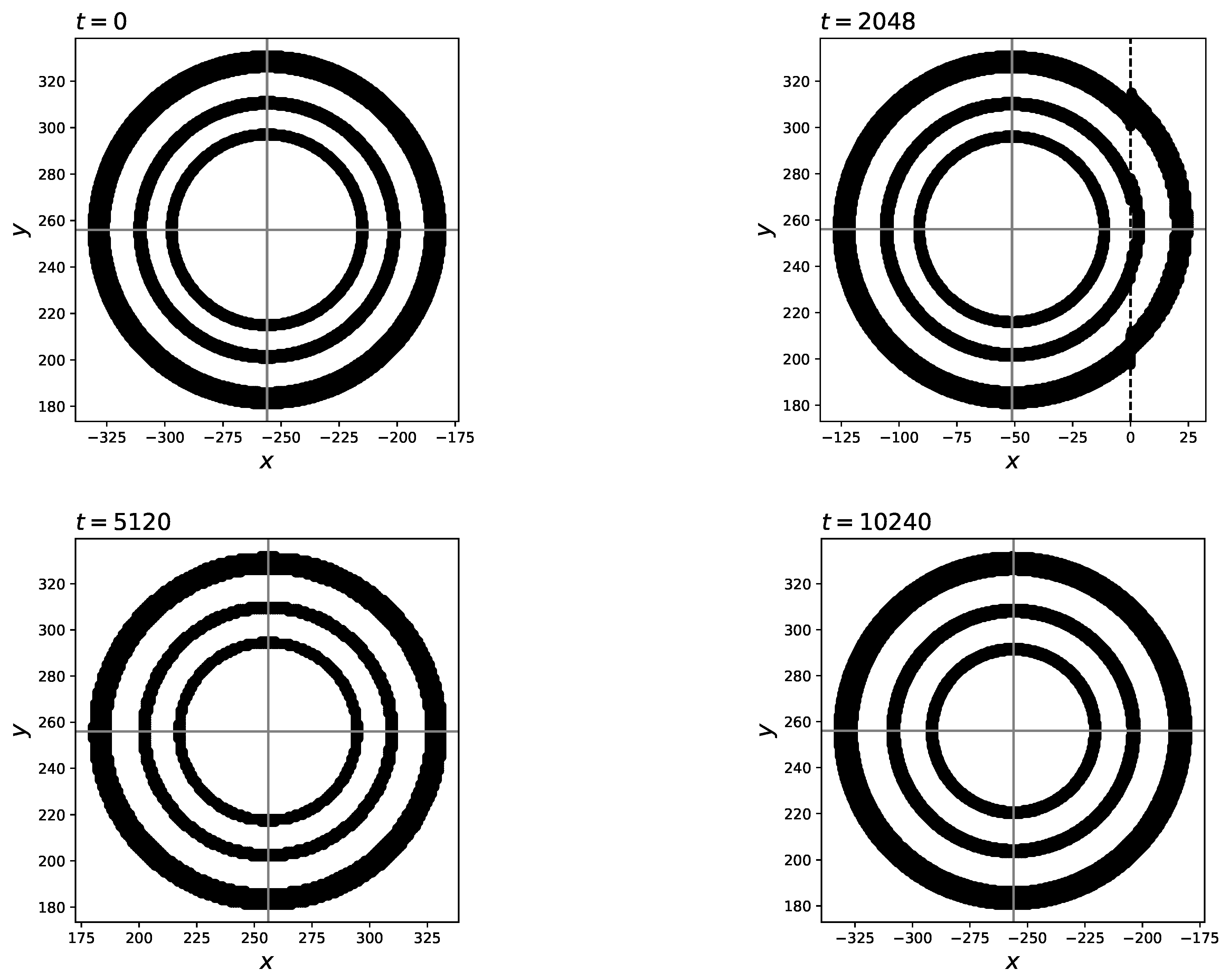 Fluids 08 00179 g007