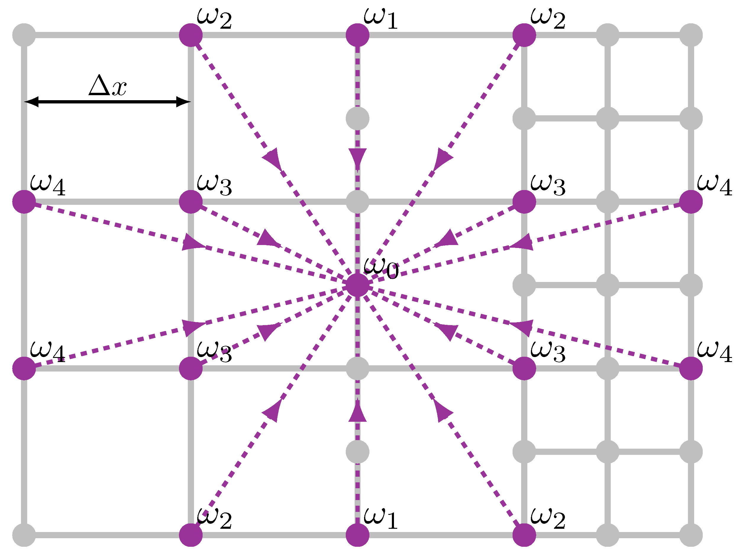 Fluids 08 00179 g0a1