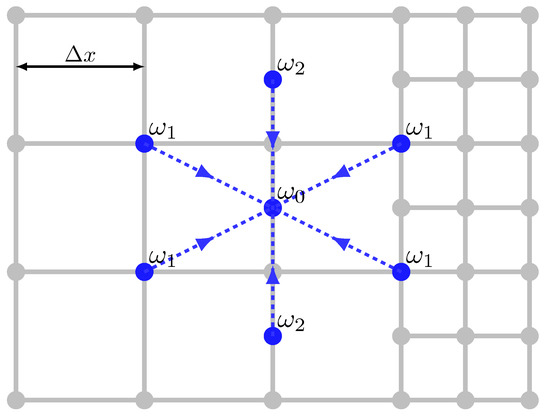 Fluids 08 00179 g0a2