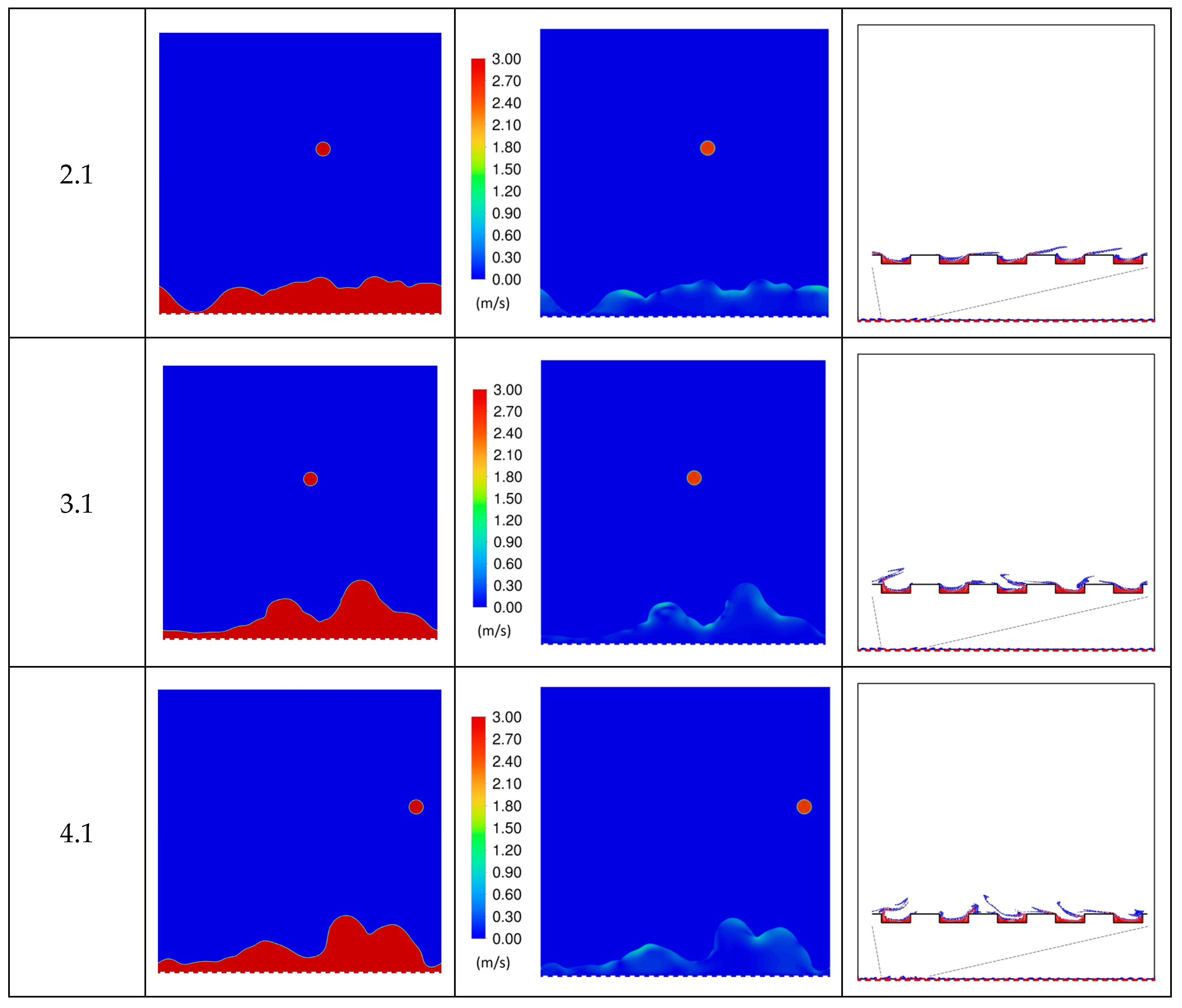 Fluids 08 00180 g005b Fluids 08 00180 g005b