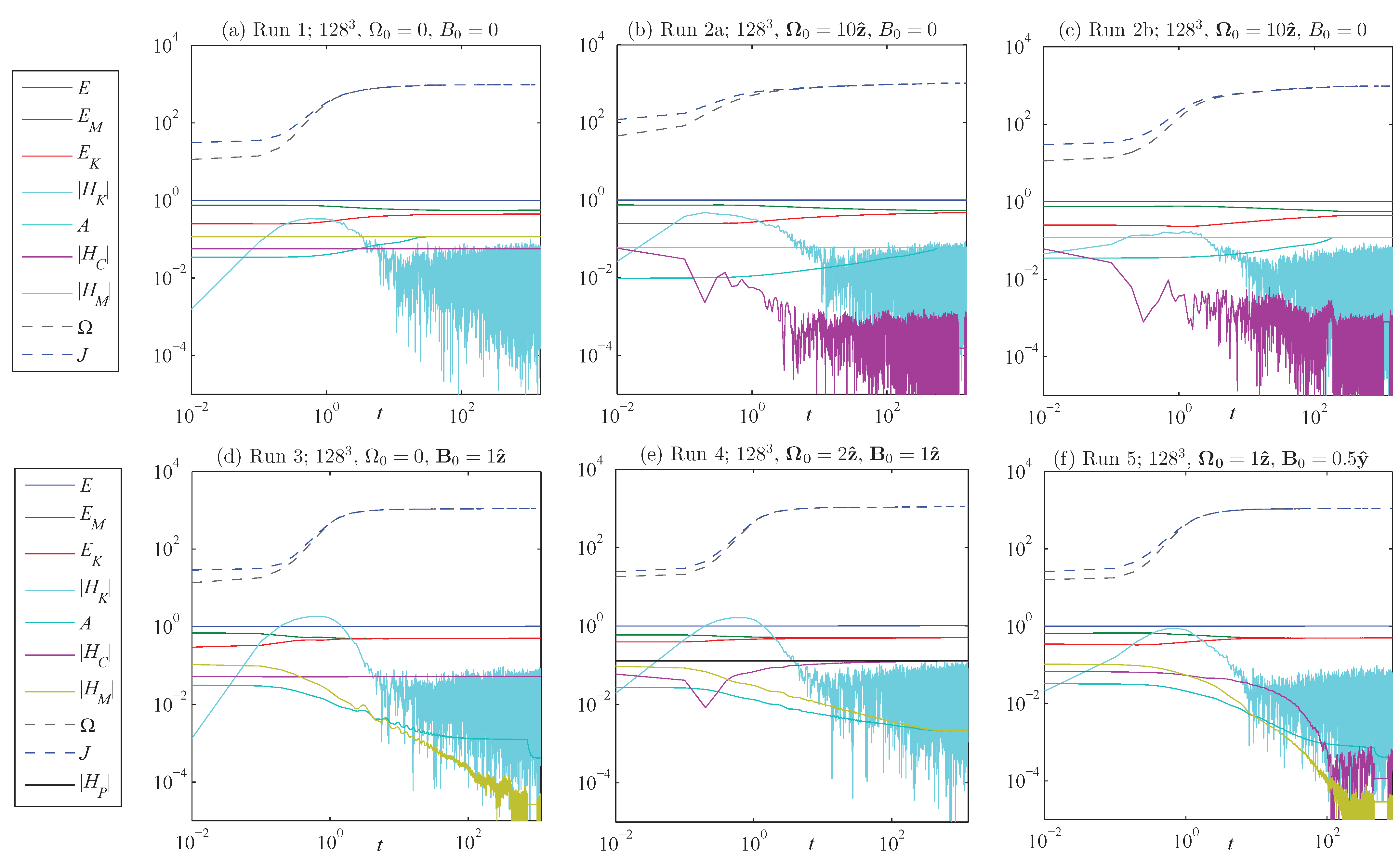 Fluids 08 00181 g002 Fluids 08 00181 g002