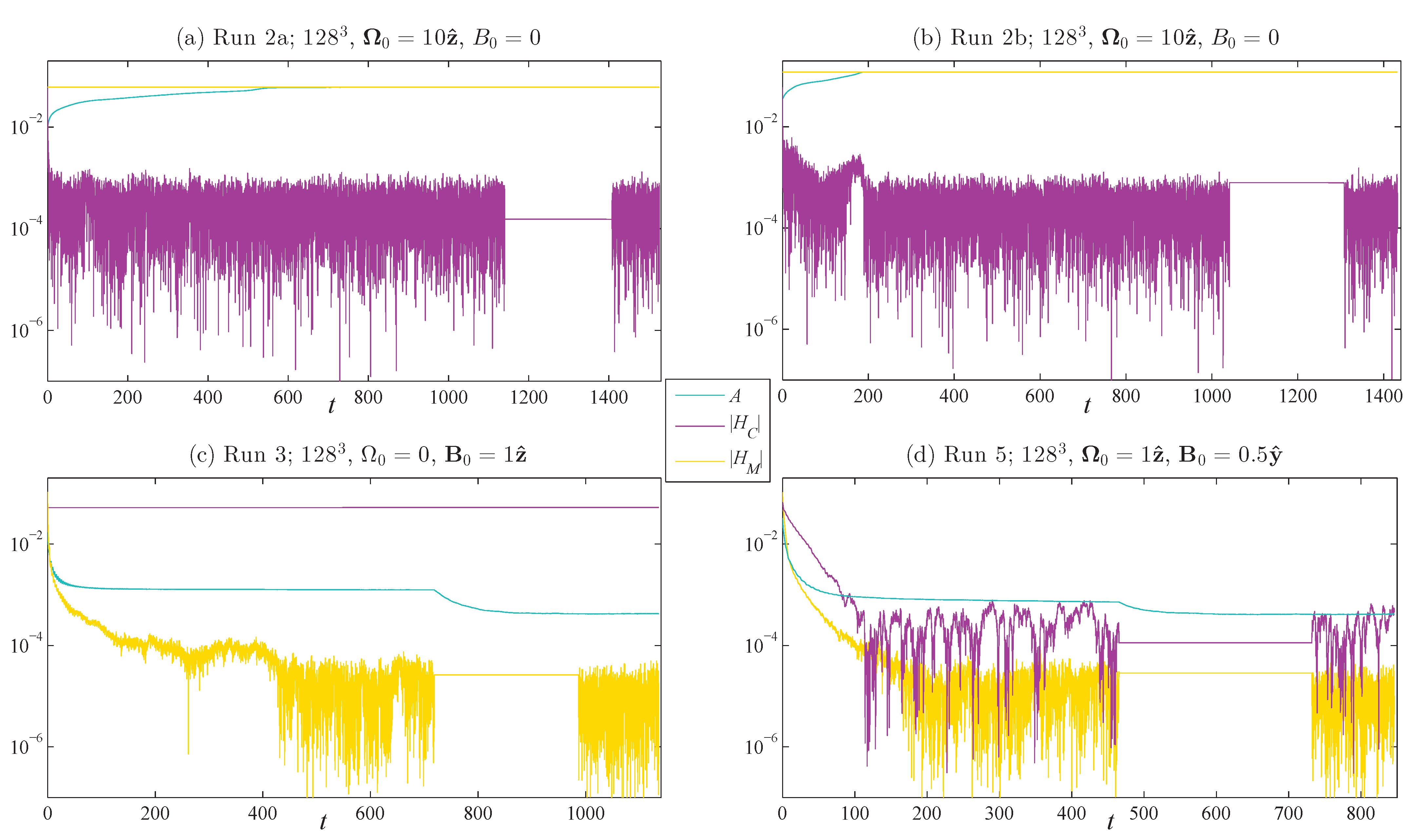 Fluids 08 00181 g003 Fluids 08 00181 g003