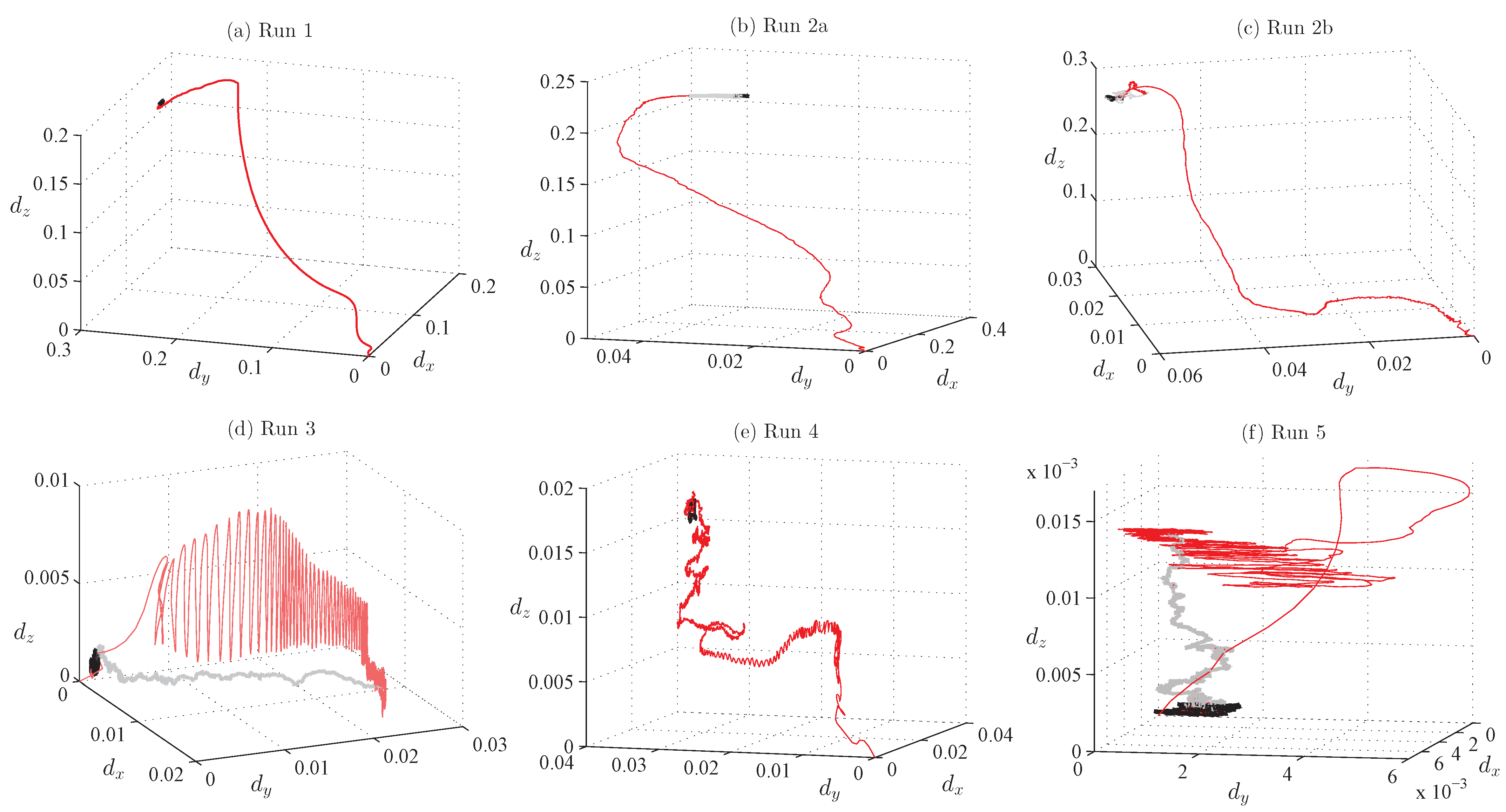 Fluids 08 00181 g004 Fluids 08 00181 g004