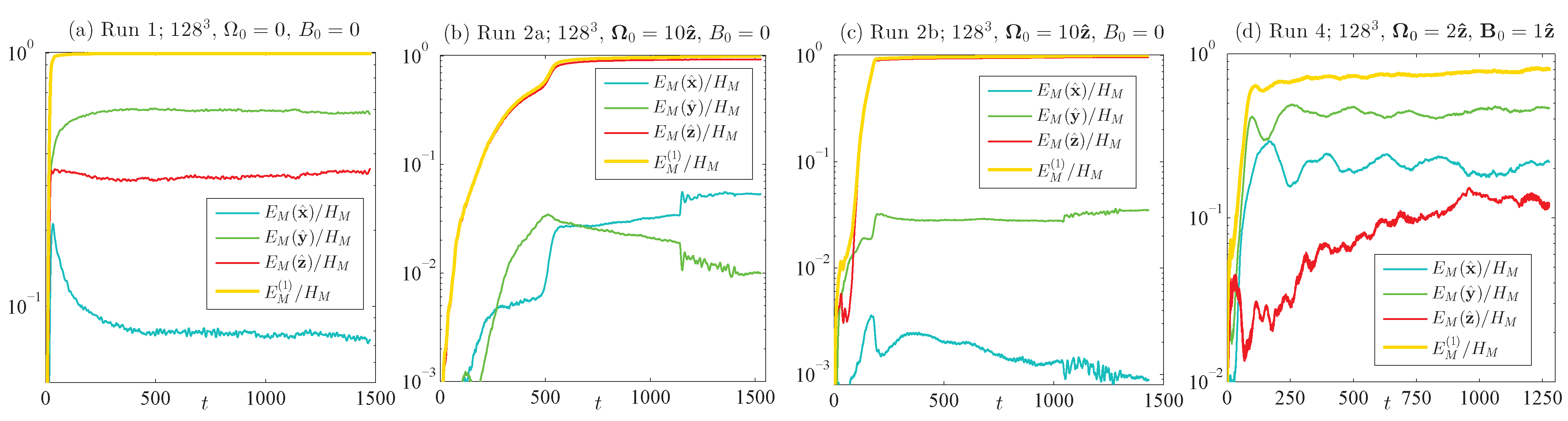 Fluids 08 00181 g005 Fluids 08 00181 g005