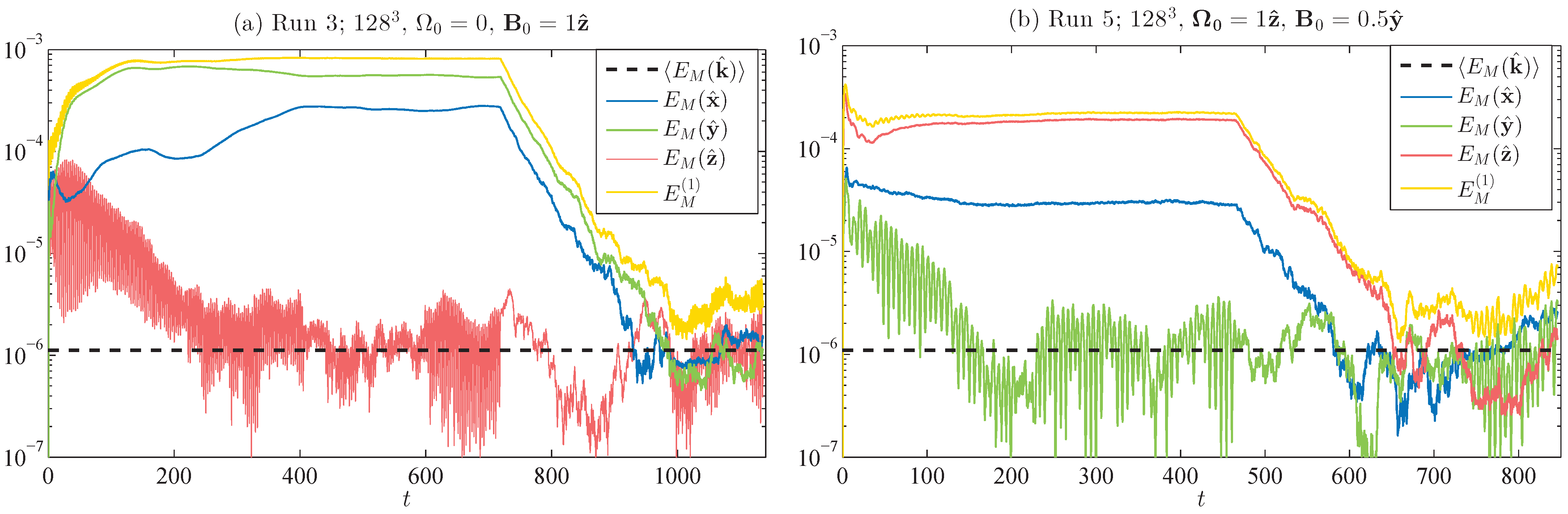 Fluids 08 00181 g006 Fluids 08 00181 g006