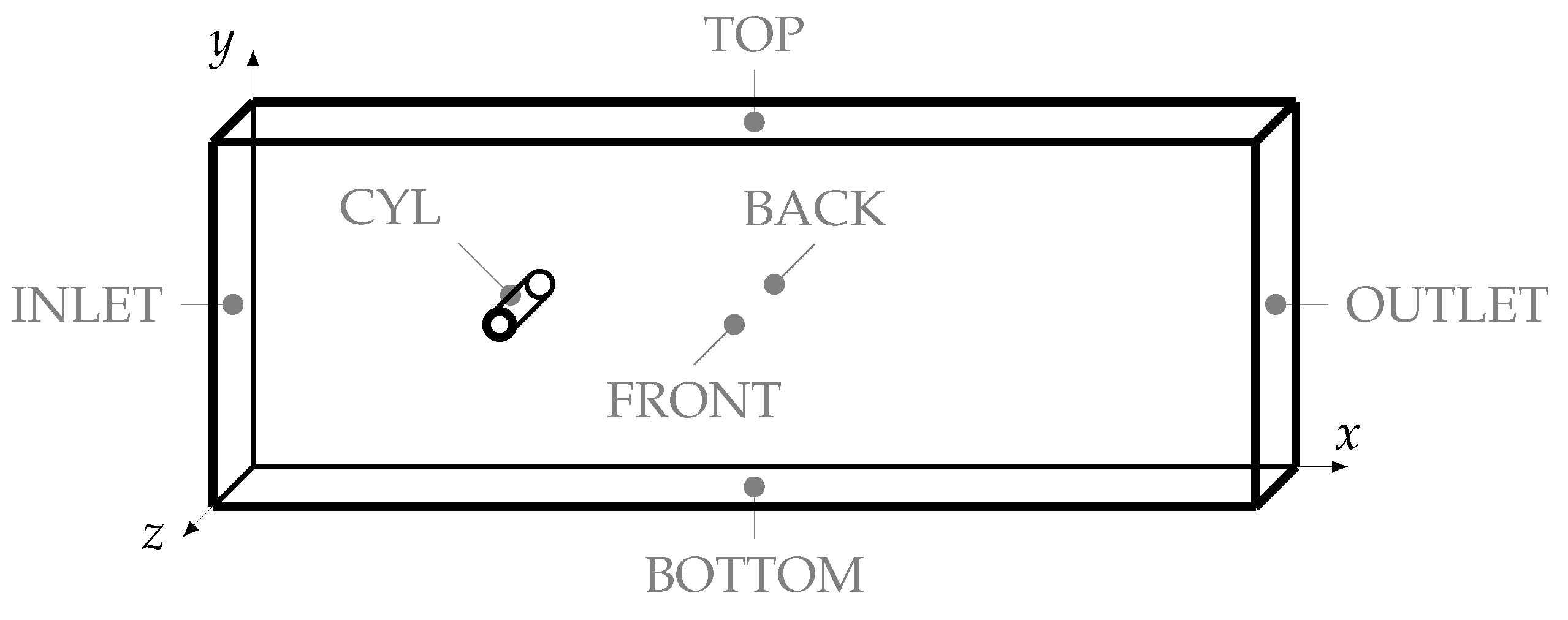Fluids 08 00182 g003