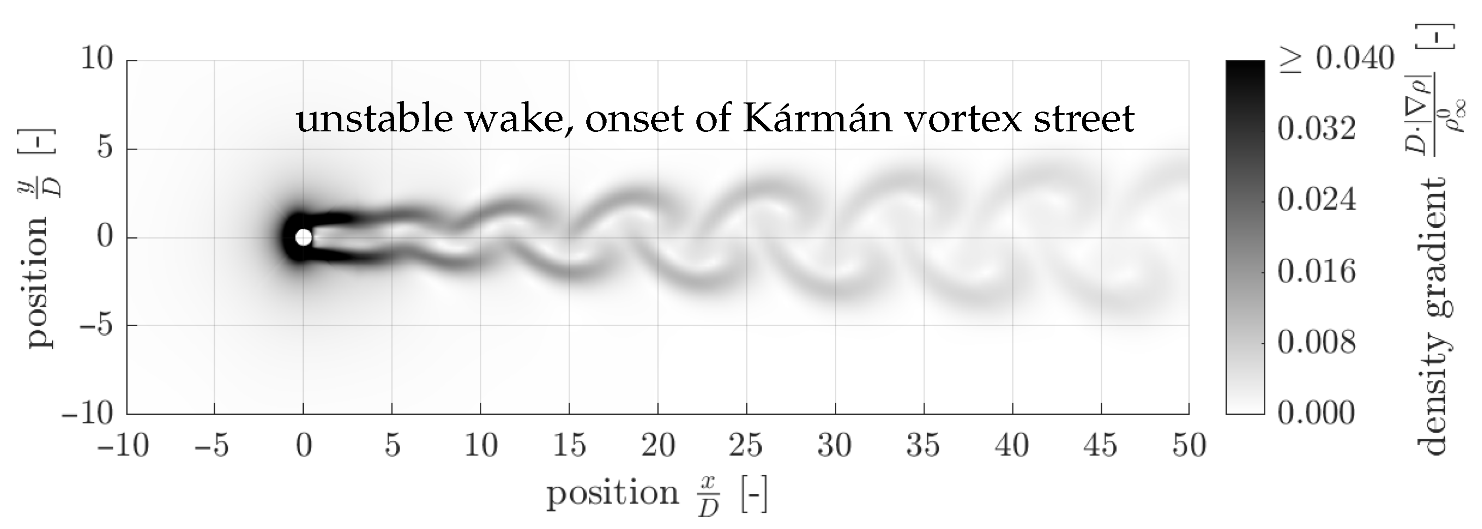 Fluids 08 00182 g014