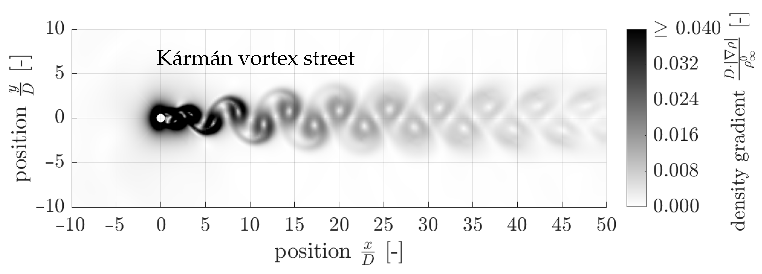 Fluids 08 00182 g015