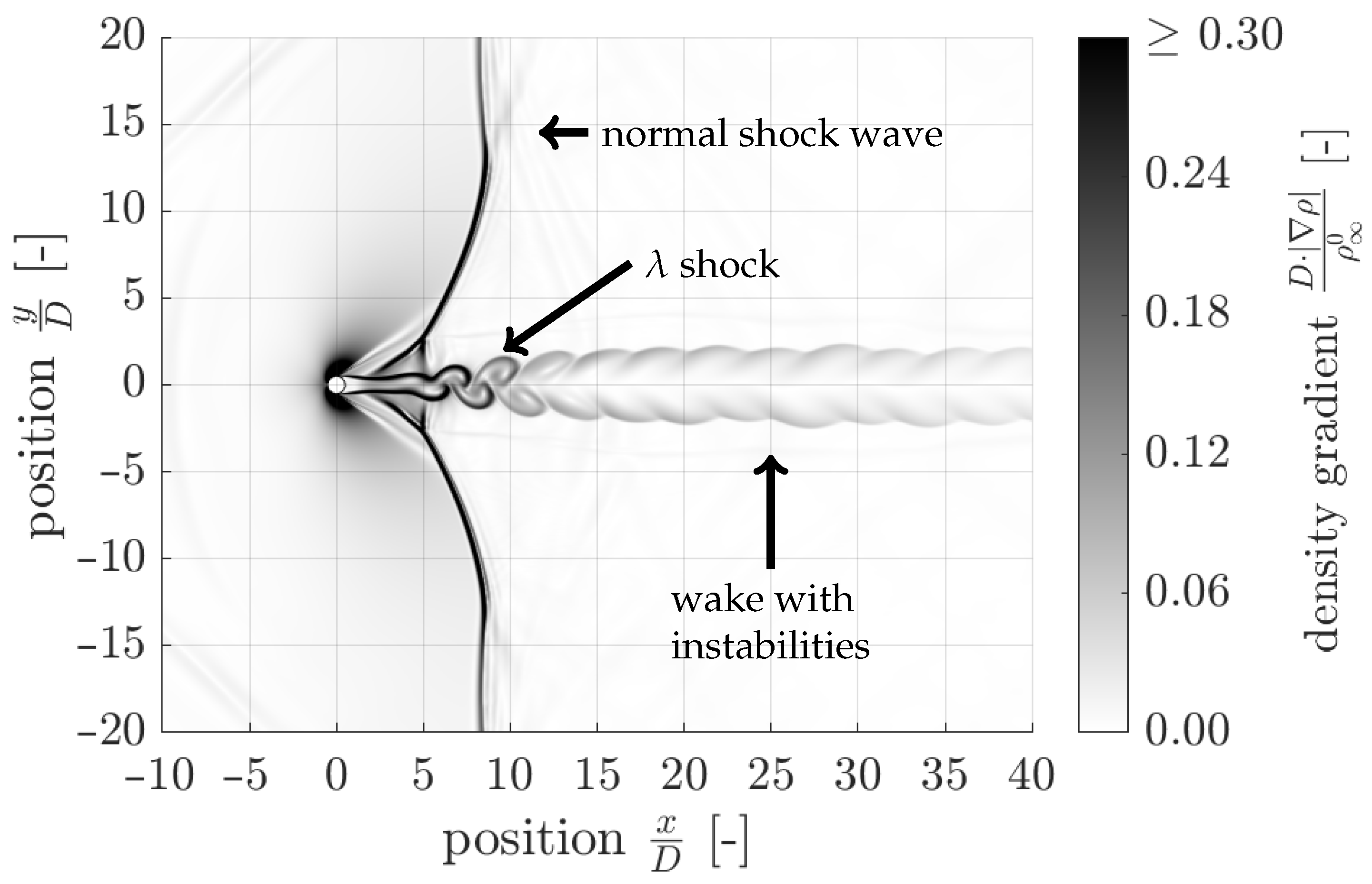 Fluids 08 00182 g019