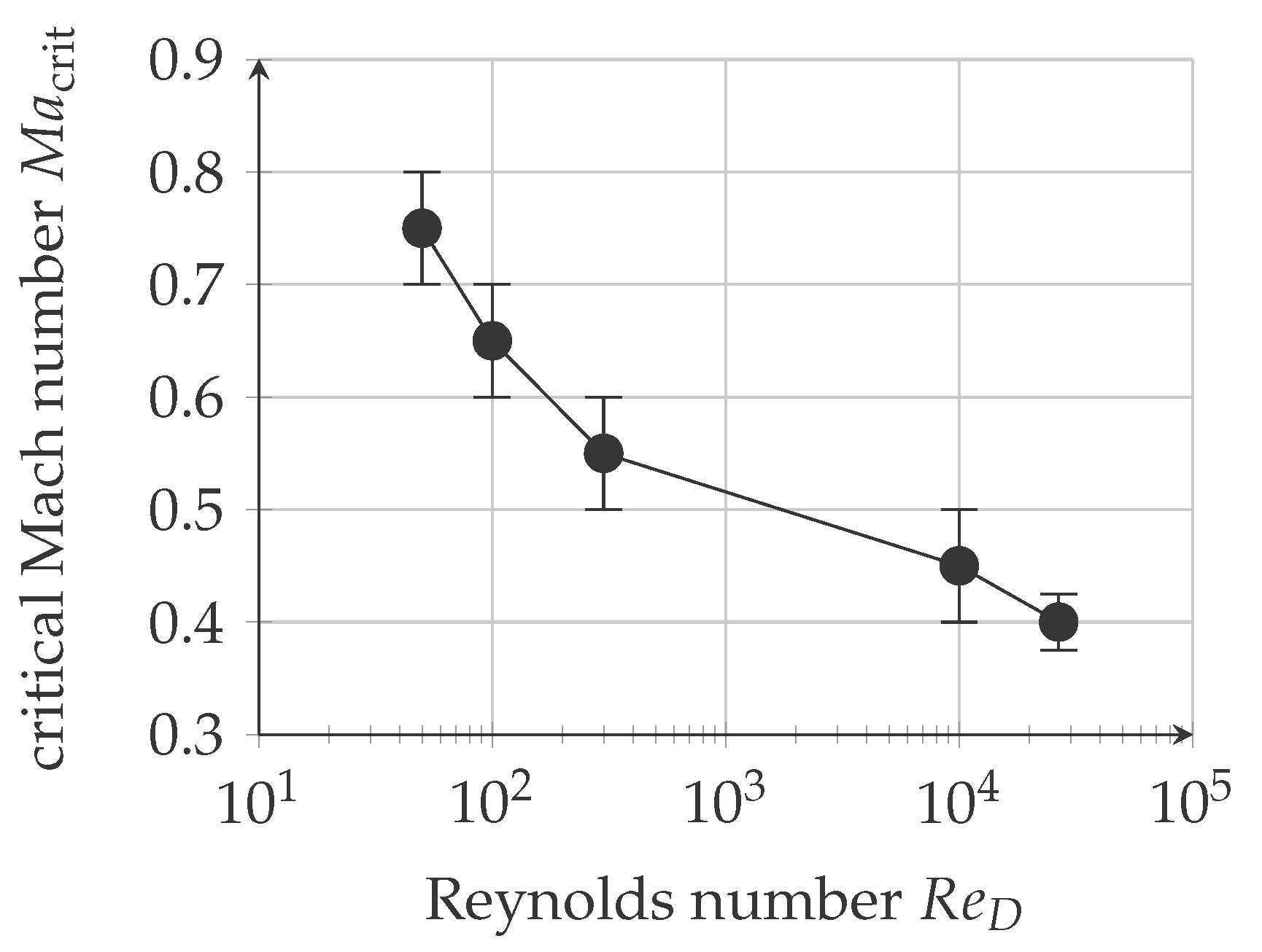 Fluids 08 00182 g023
