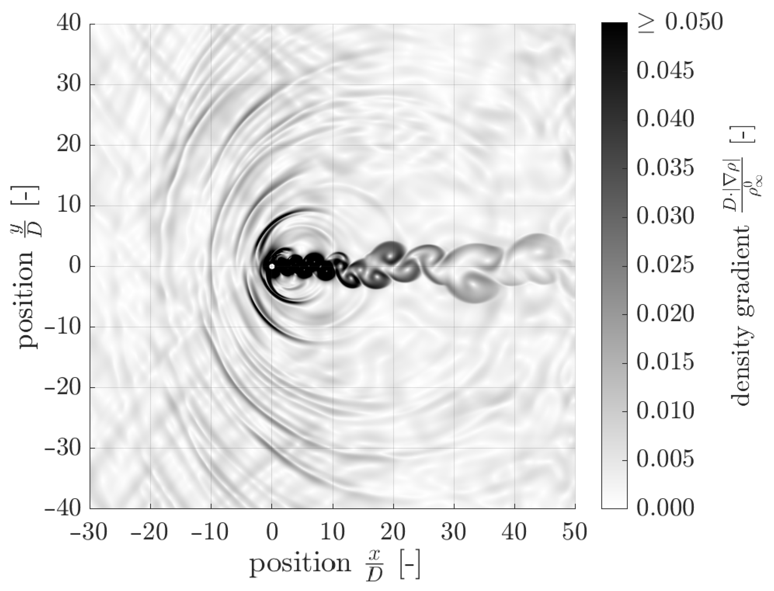 Fluids 08 00182 g025