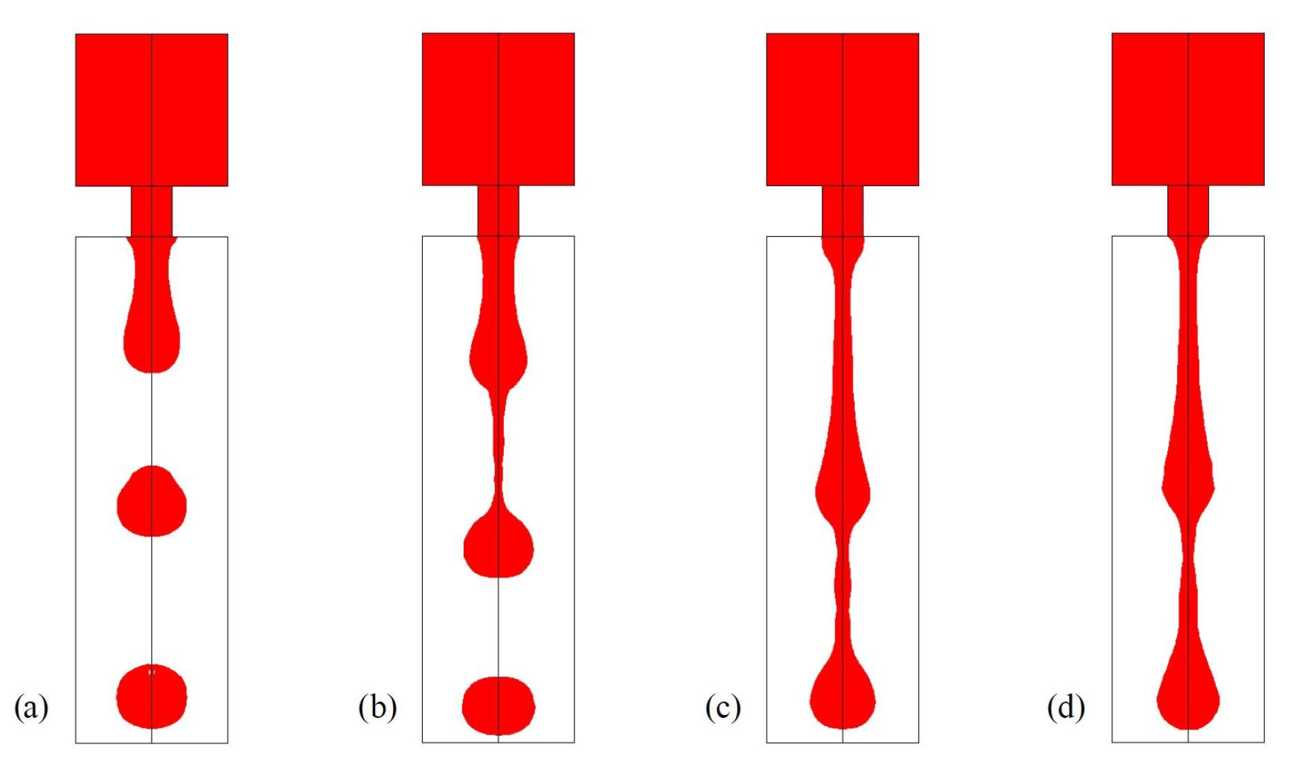 Fluids 08 00183 g001