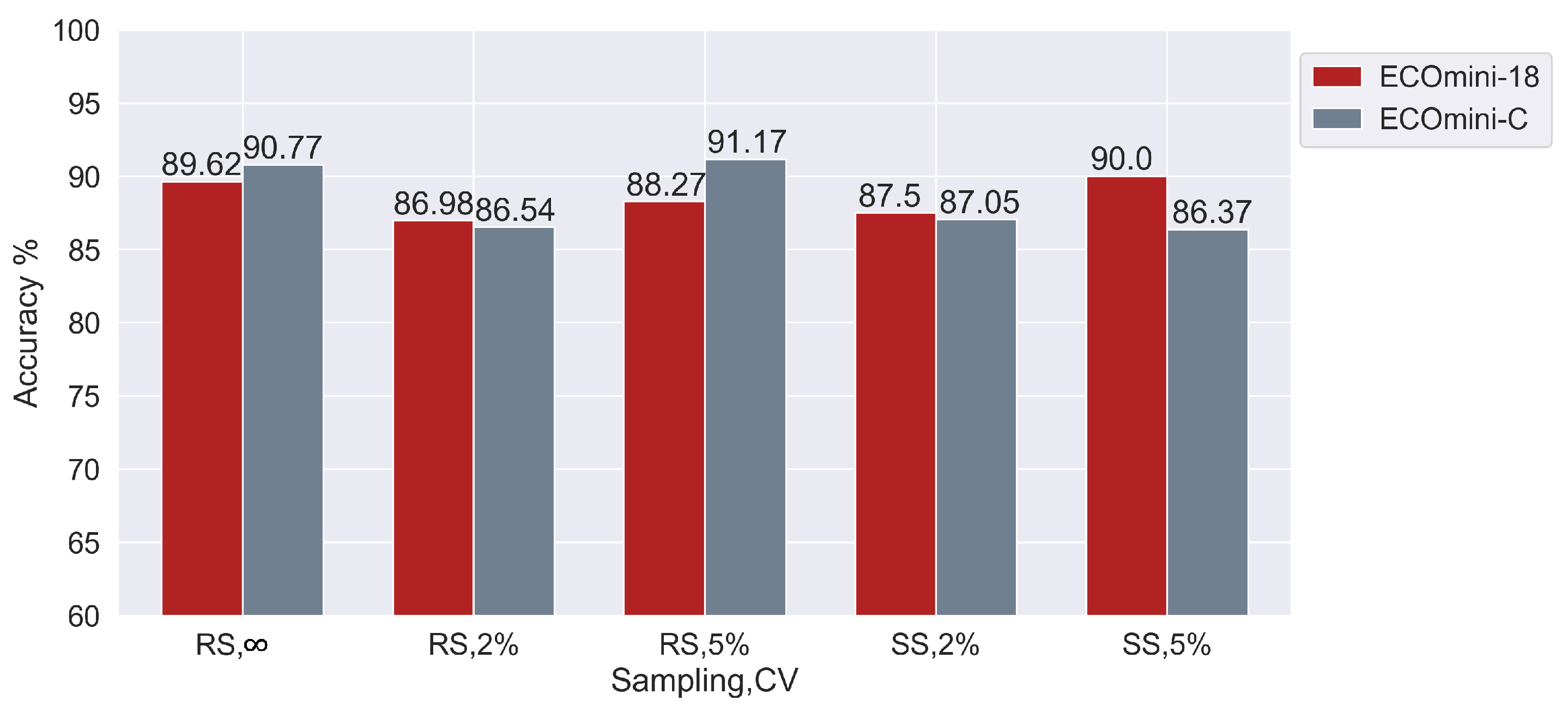 Fluids 08 00183 g007