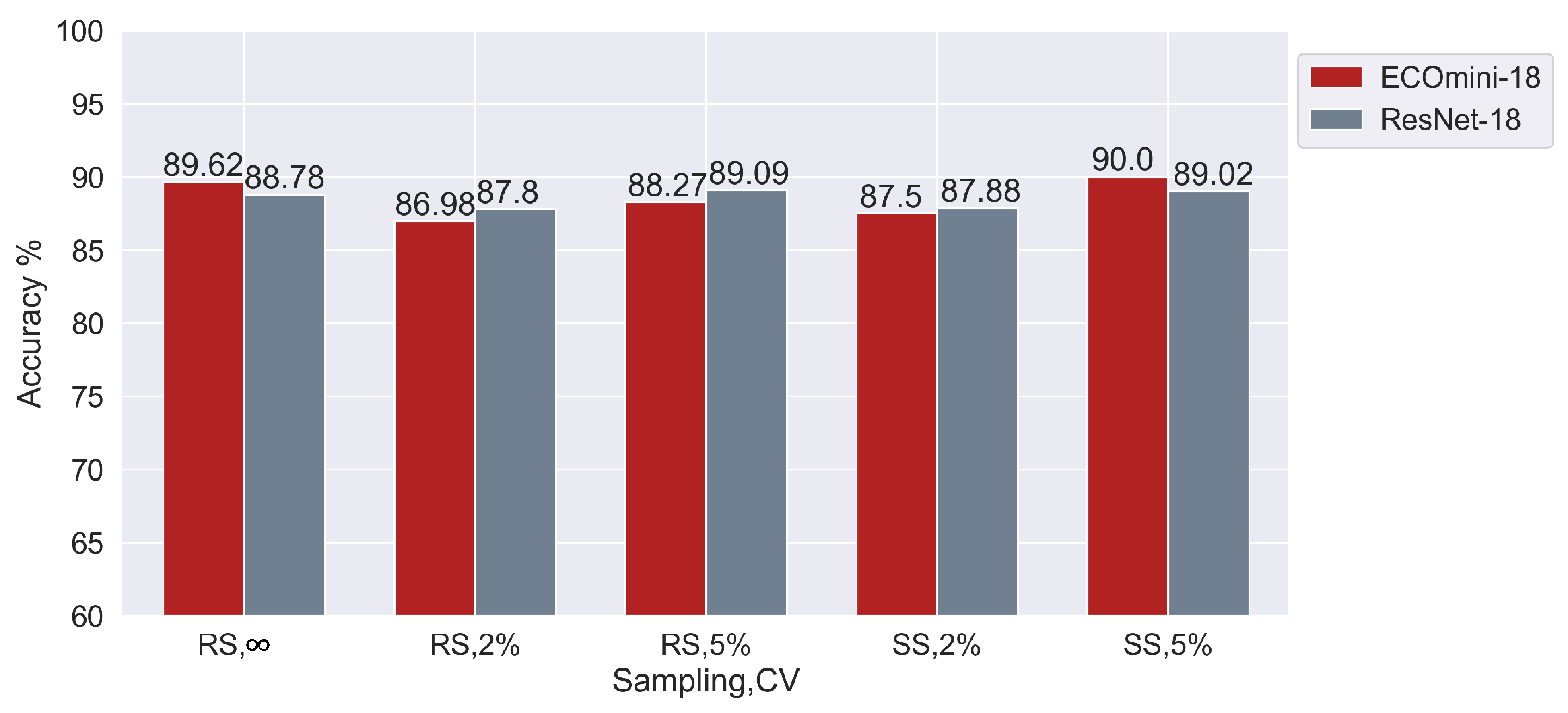 Fluids 08 00183 g008