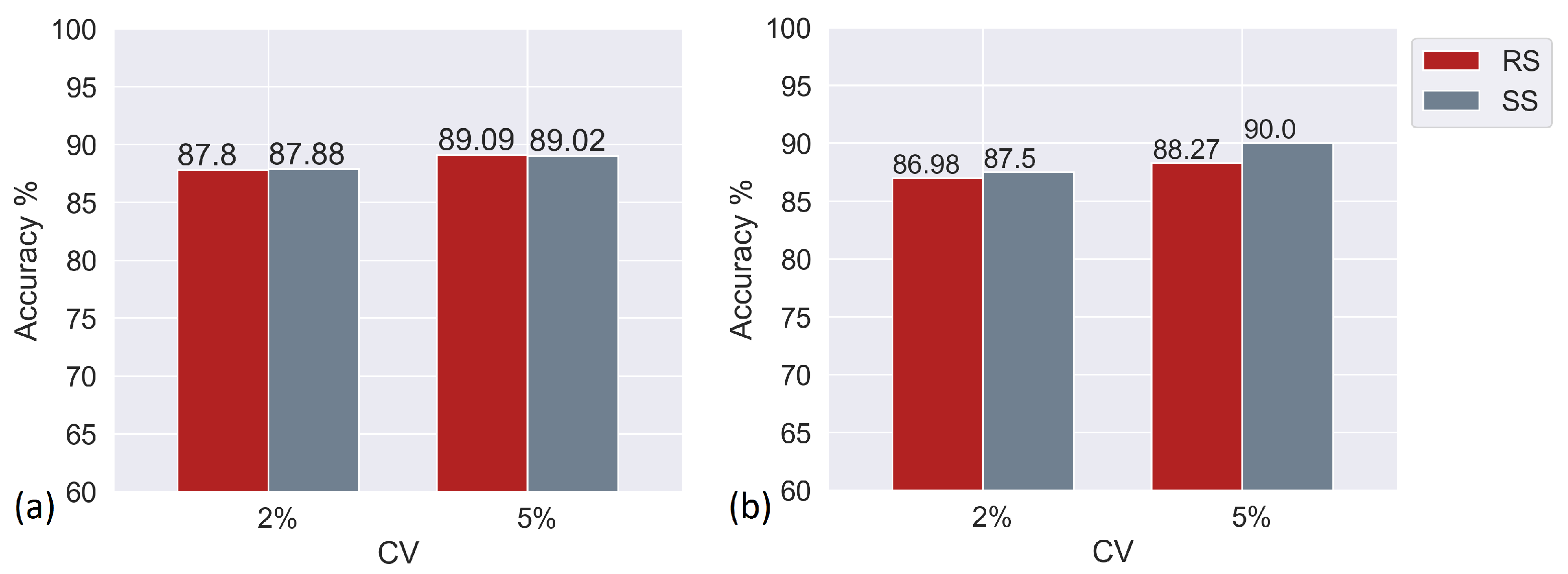 Fluids 08 00183 g009