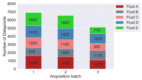 Fluids 08 00183 g0a1