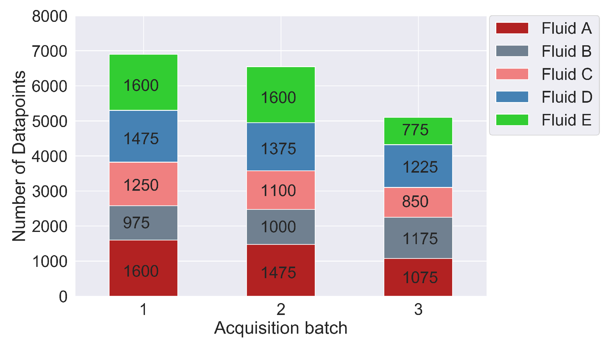 Fluids 08 00183 g0a1