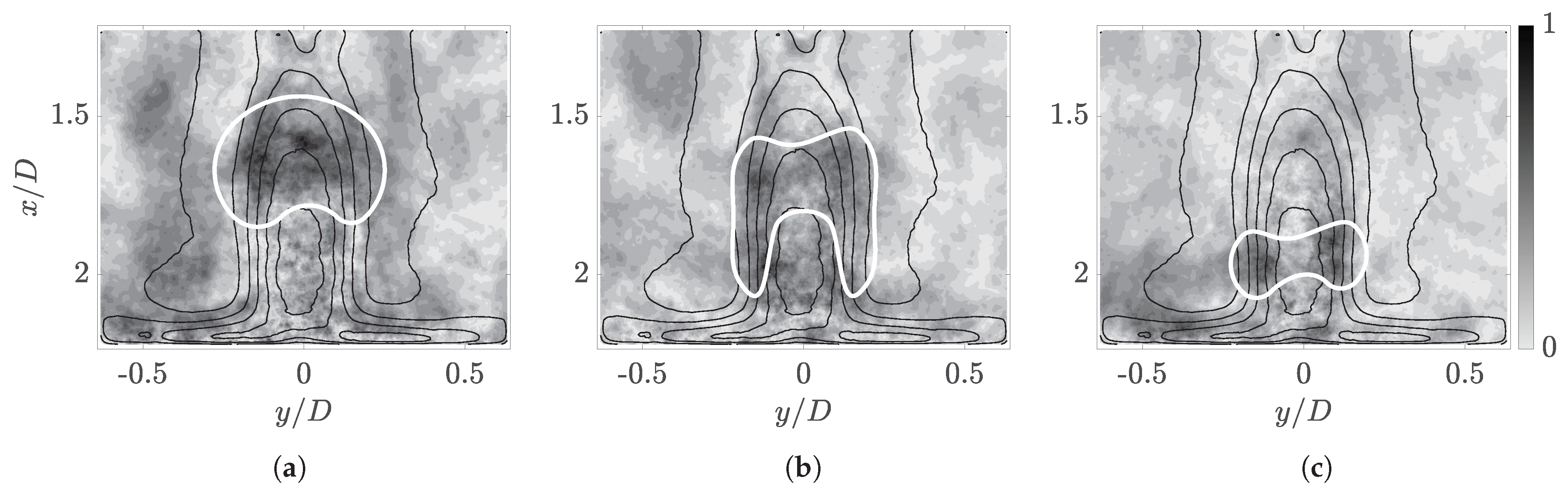 Fluids 08 00184 g012